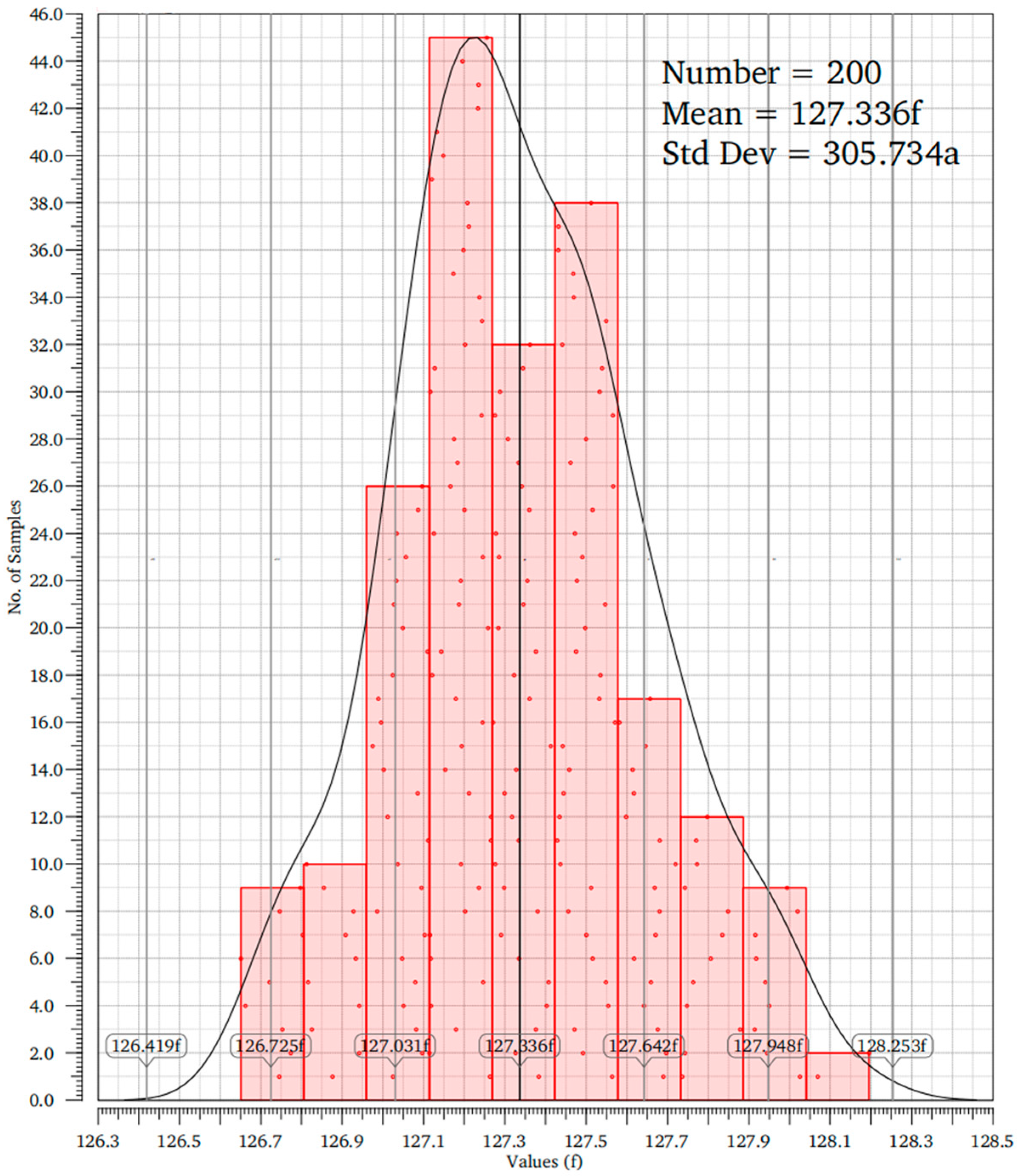 Applsci 15 05494 g011
