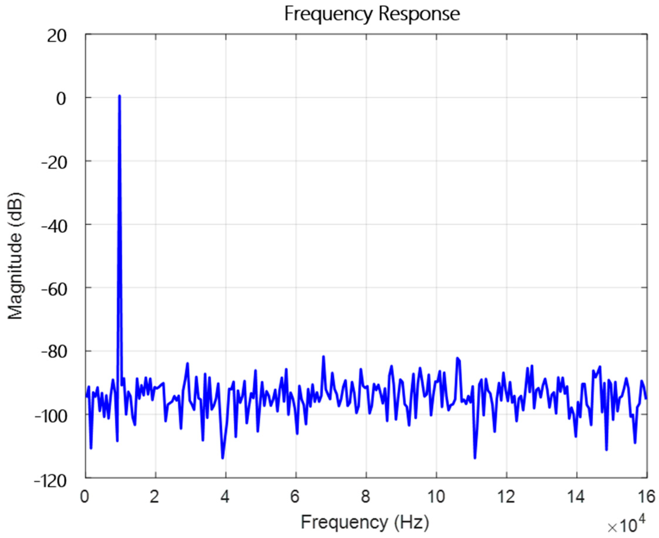 Applsci 15 05494 g017