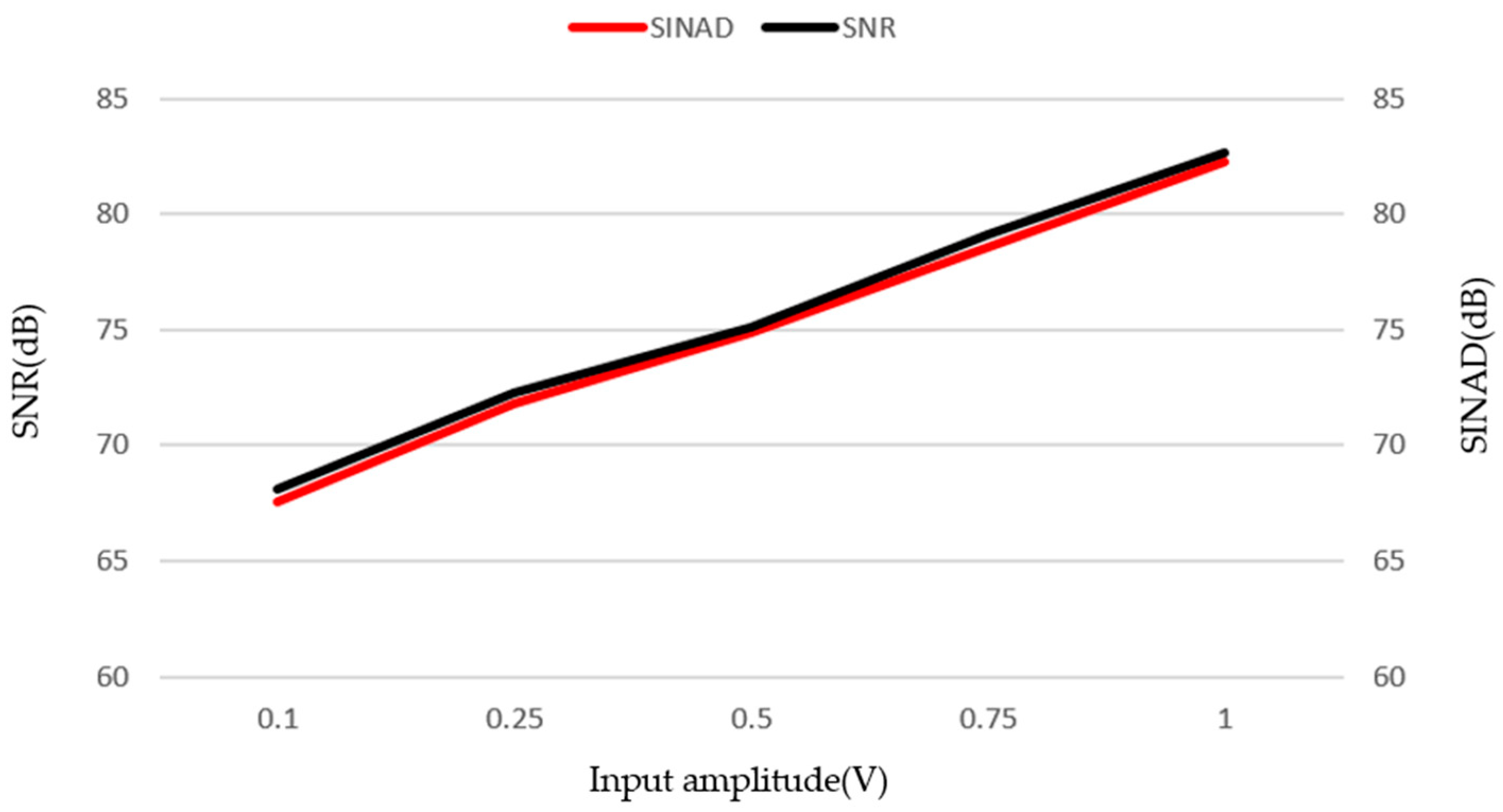 Applsci 15 05494 g019