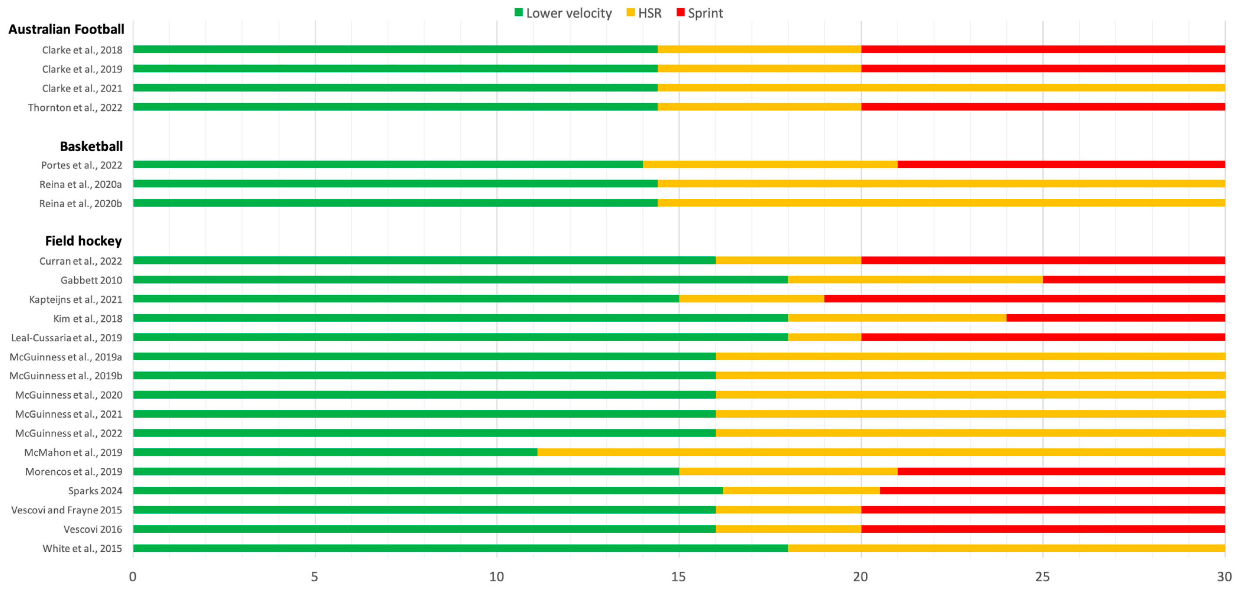 Applsci 15 05497 g003