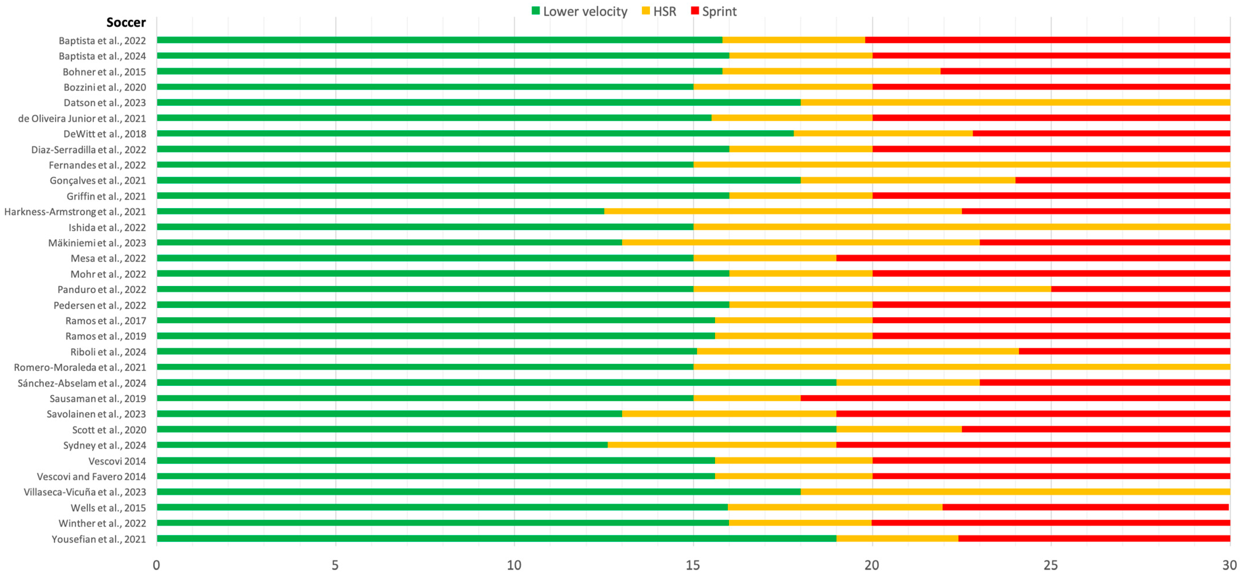 Applsci 15 05497 g004