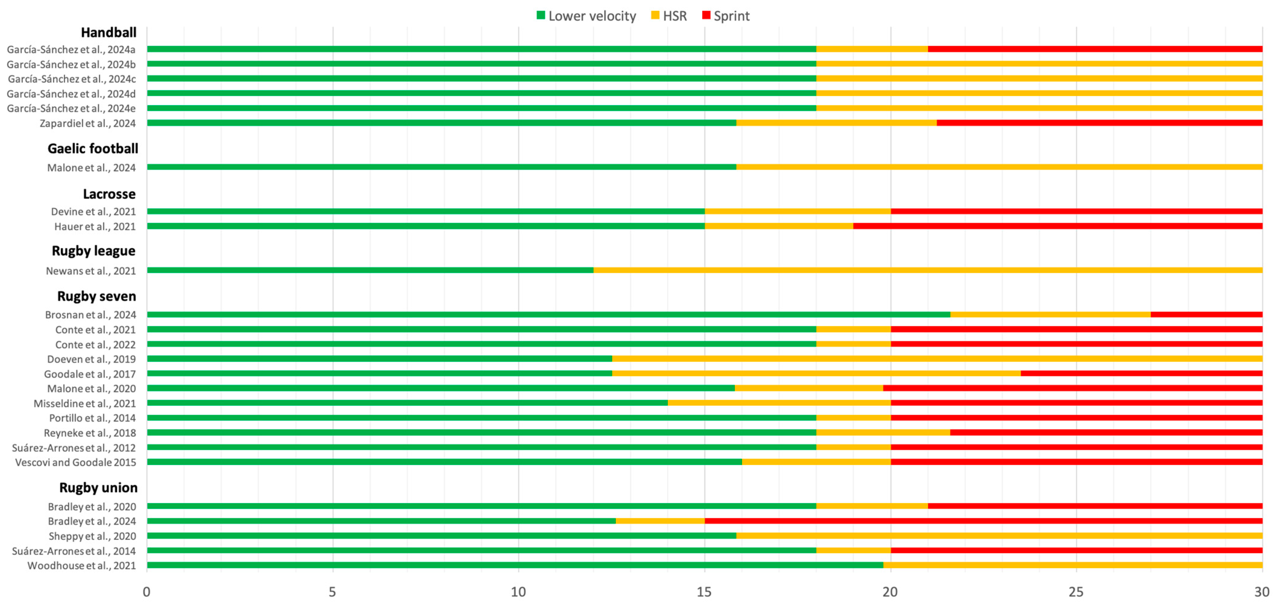 Applsci 15 05497 g005