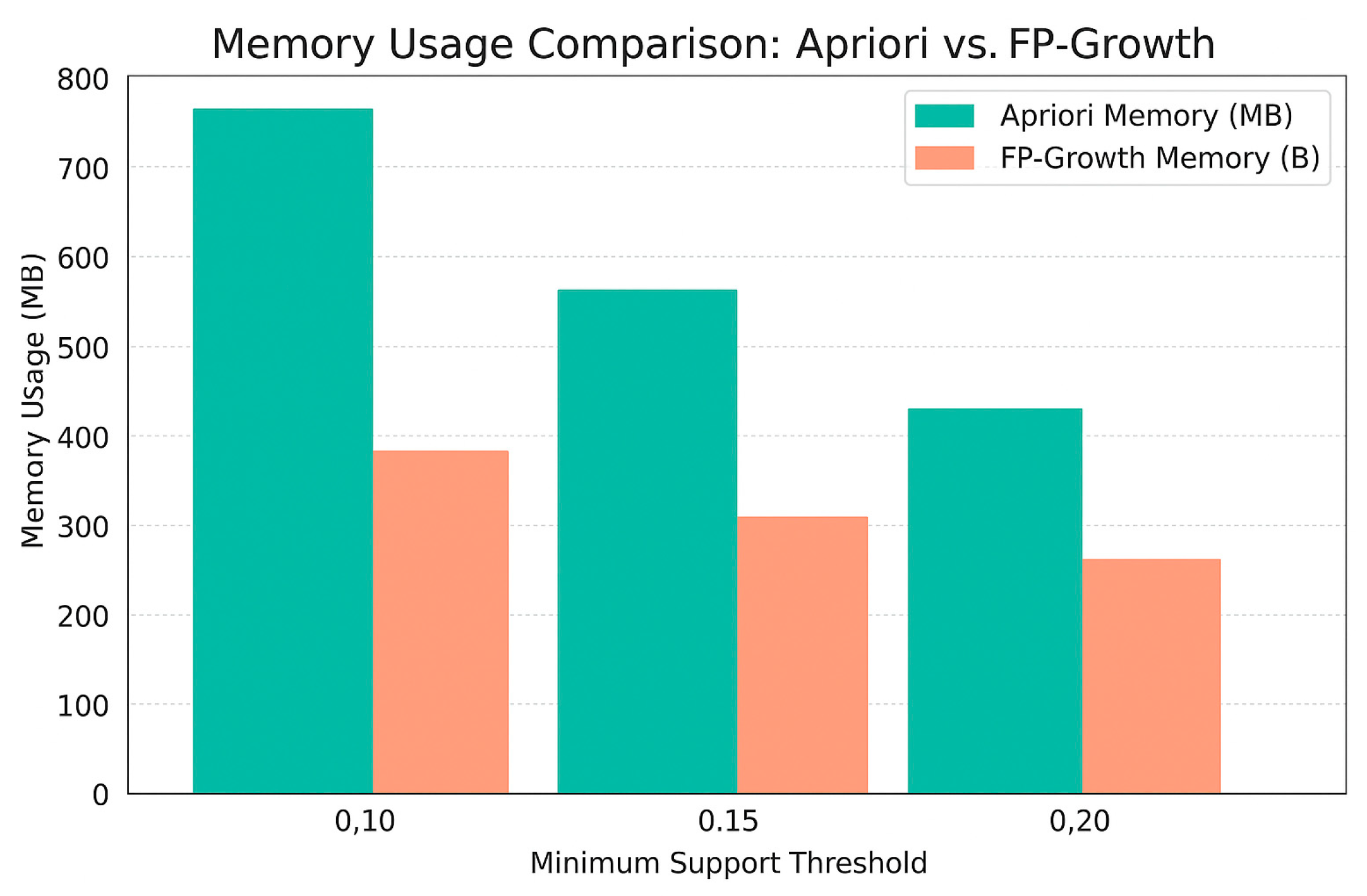 Applsci 15 05498 g005