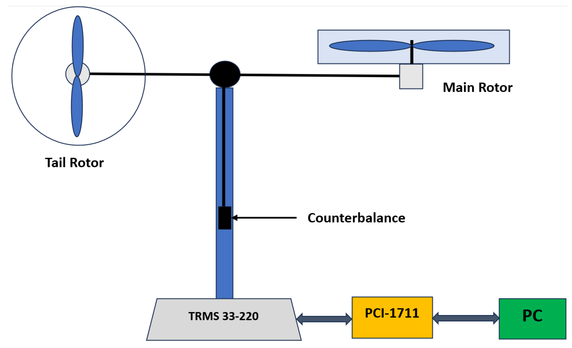 Applsci 15 05499 g001