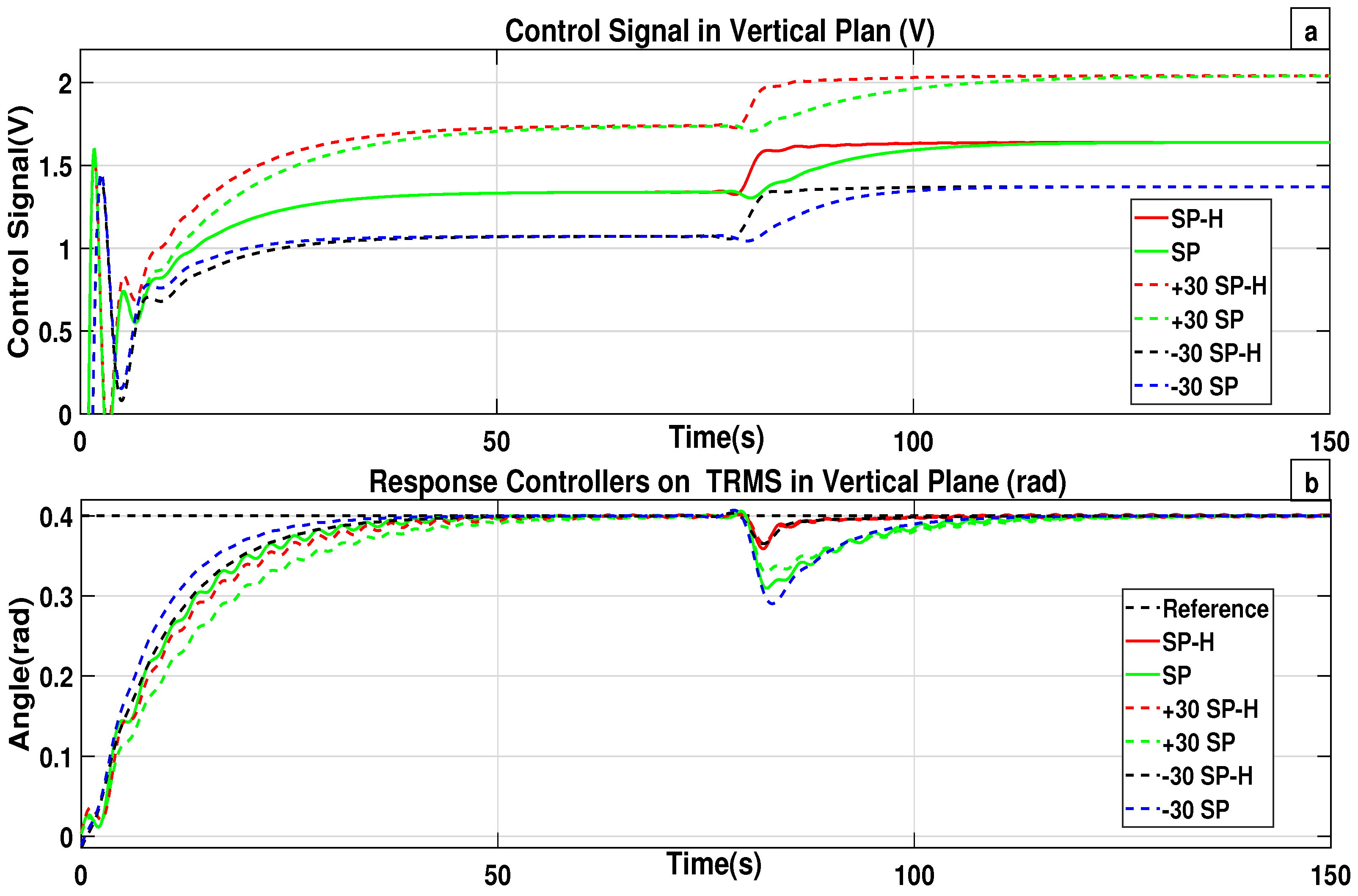 Applsci 15 05499 g004
