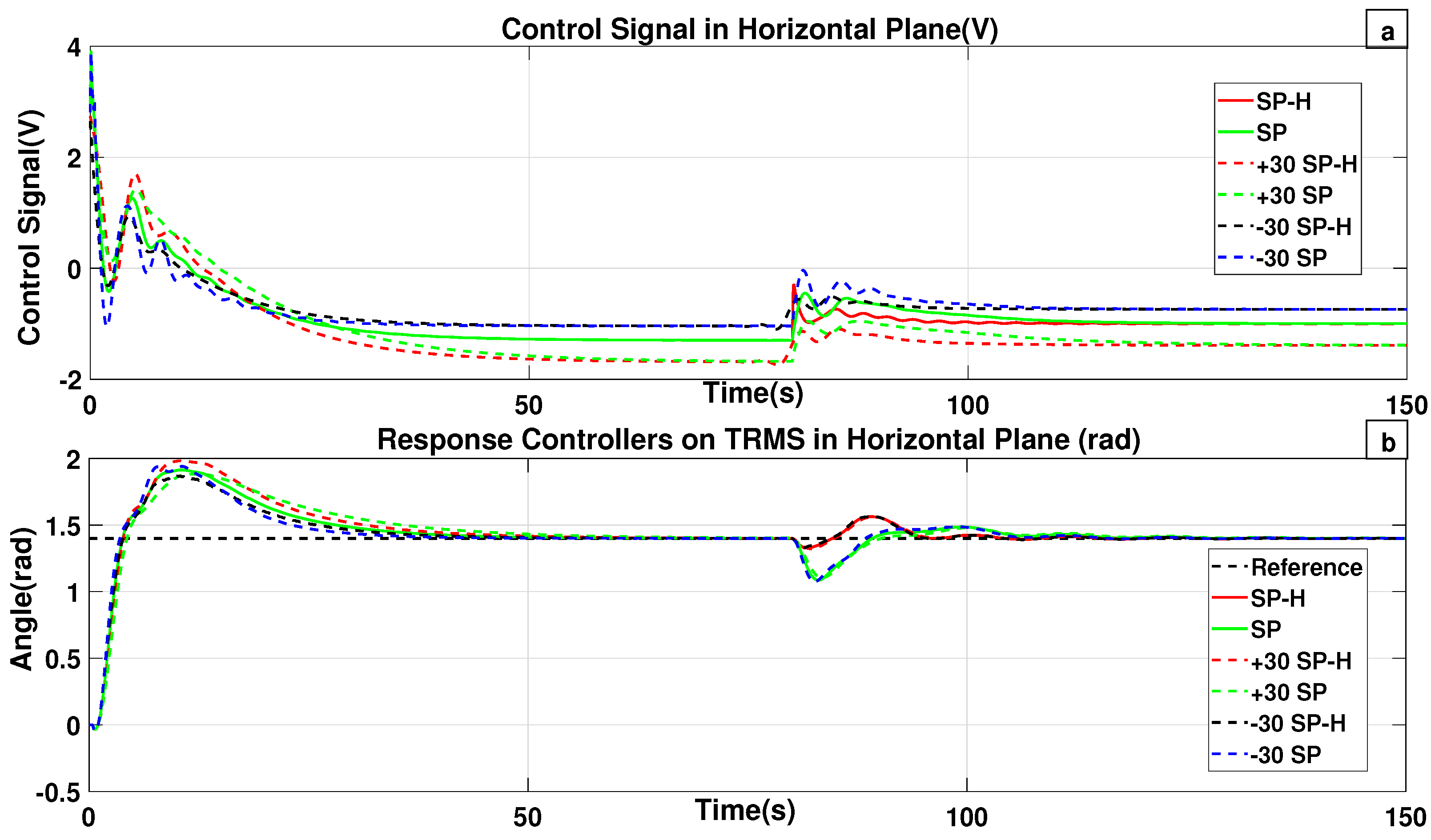 Applsci 15 05499 g005