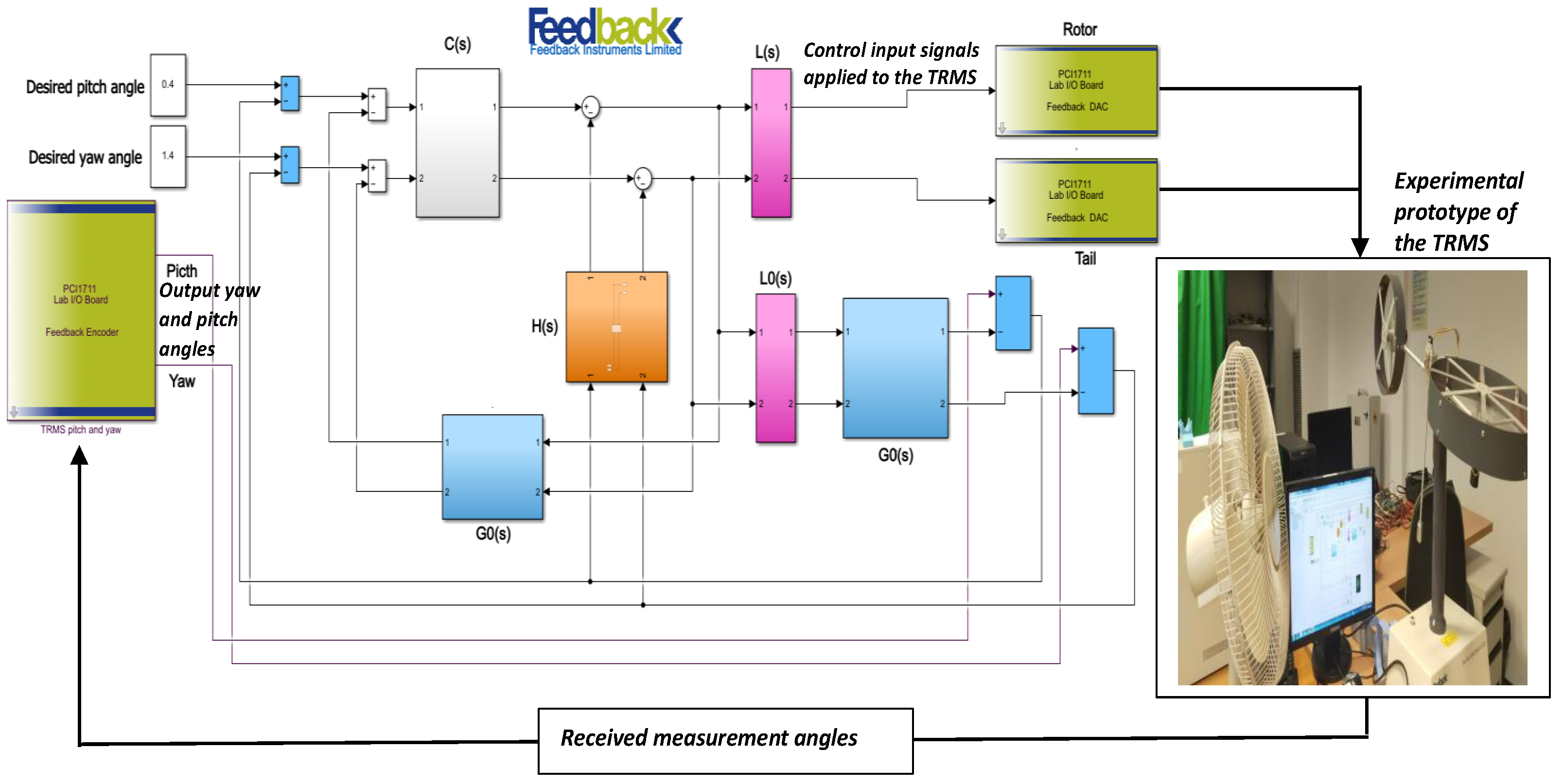 Applsci 15 05499 g006