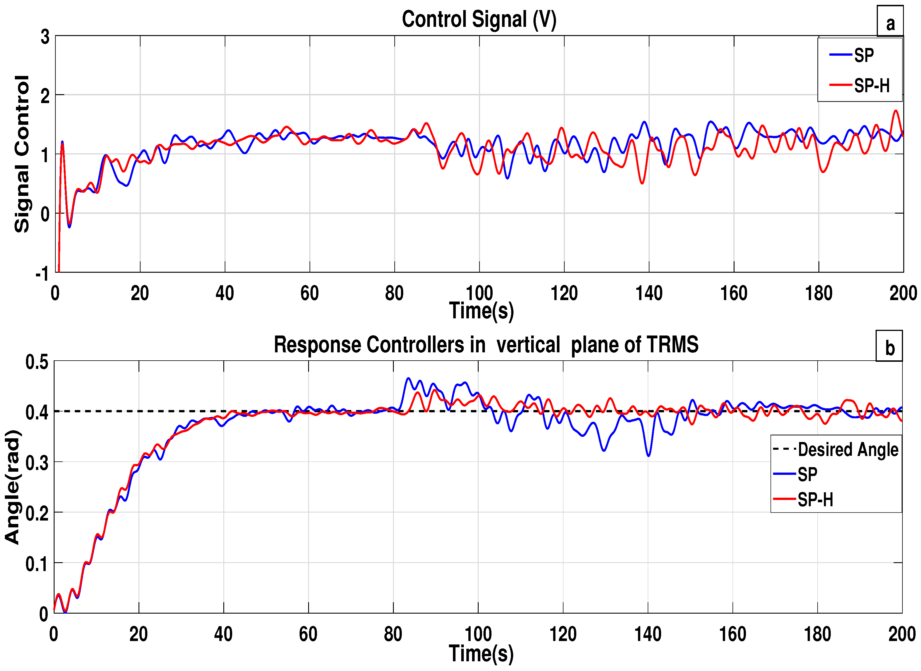 Applsci 15 05499 g007