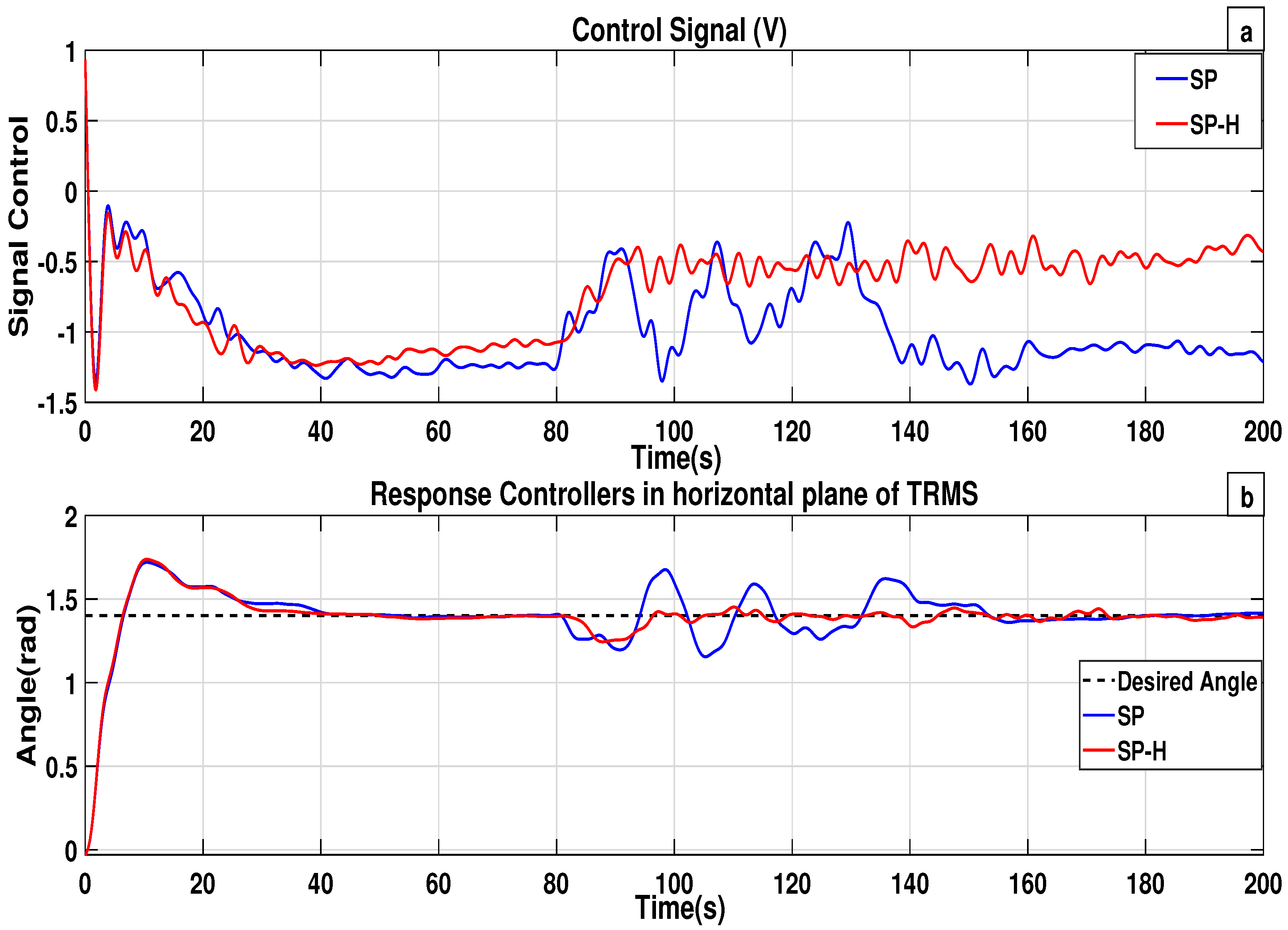 Applsci 15 05499 g008
