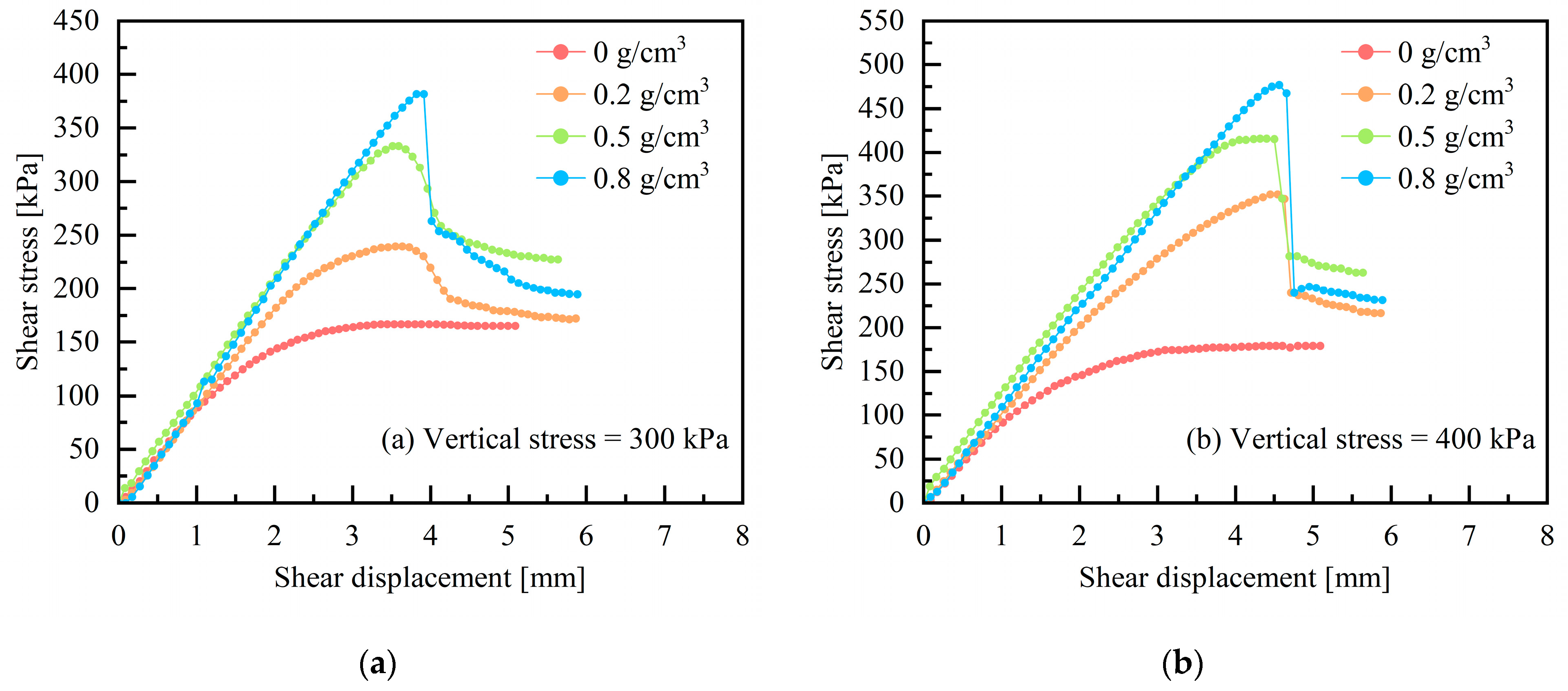 Applsci 15 05501 g003