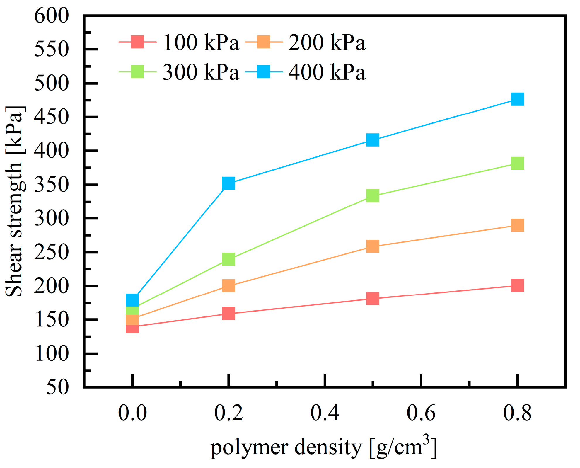 Applsci 15 05501 g004