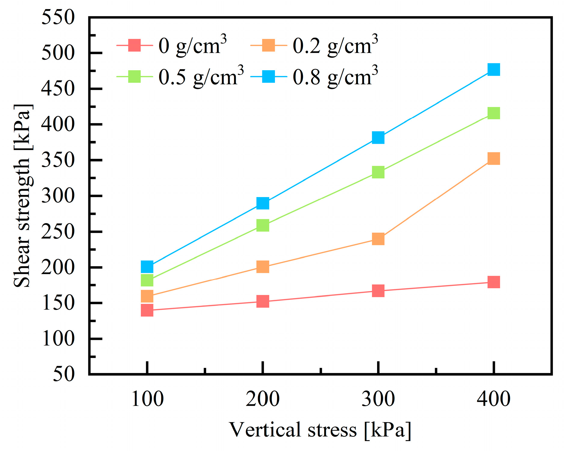 Applsci 15 05501 g006