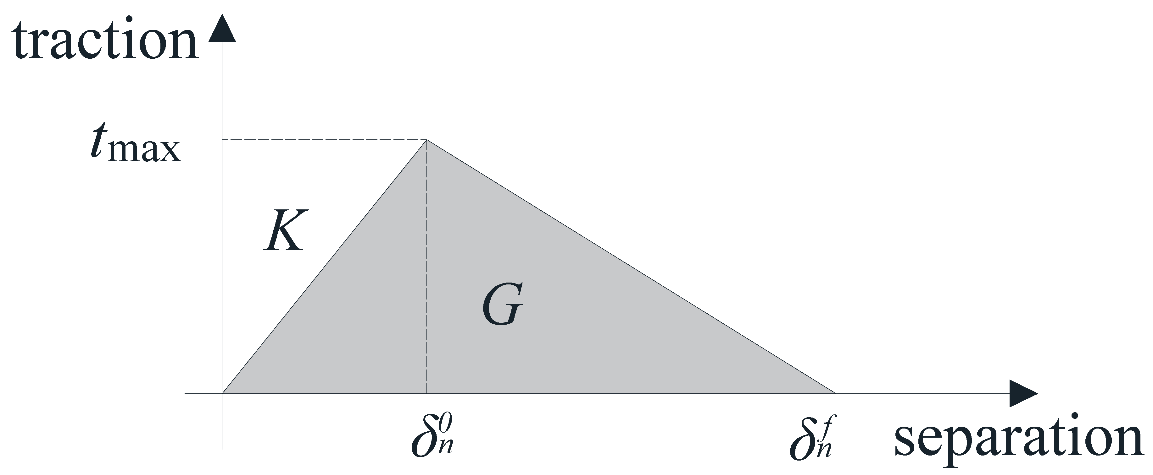 Applsci 15 05501 g007