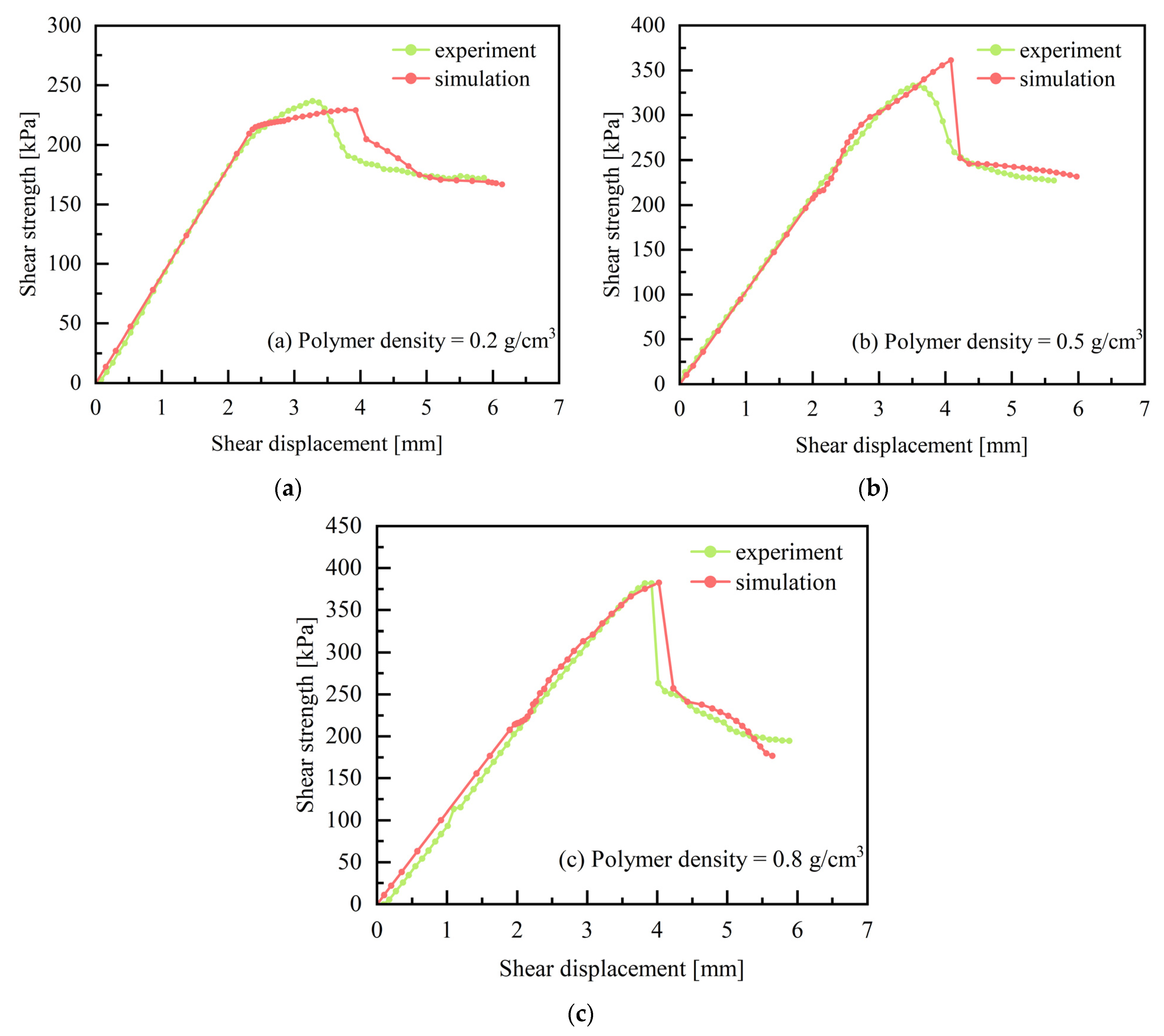 Applsci 15 05501 g011