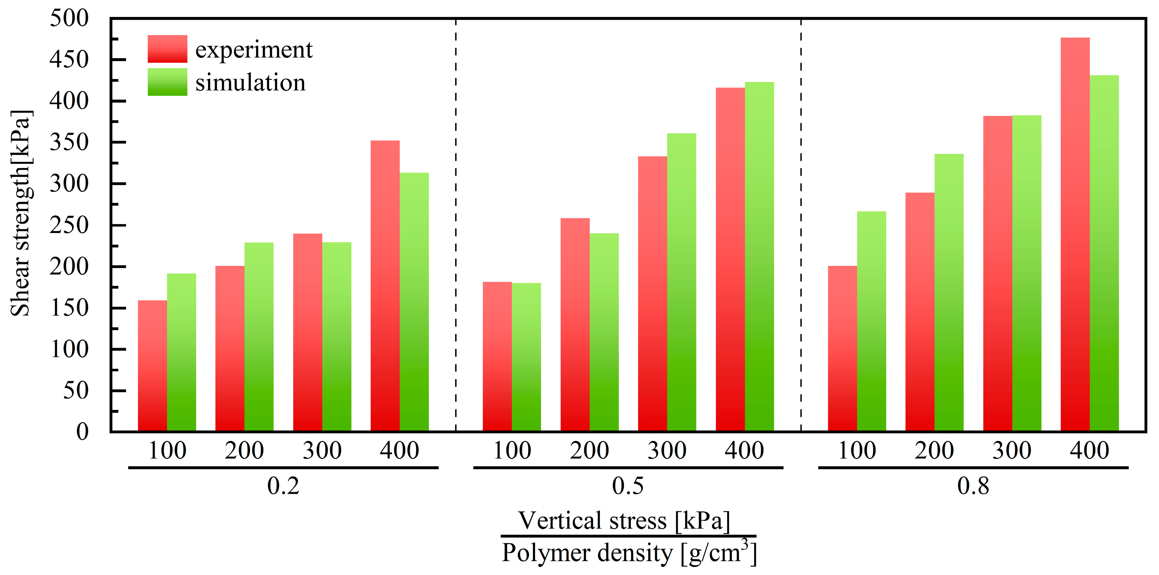 Applsci 15 05501 g012
