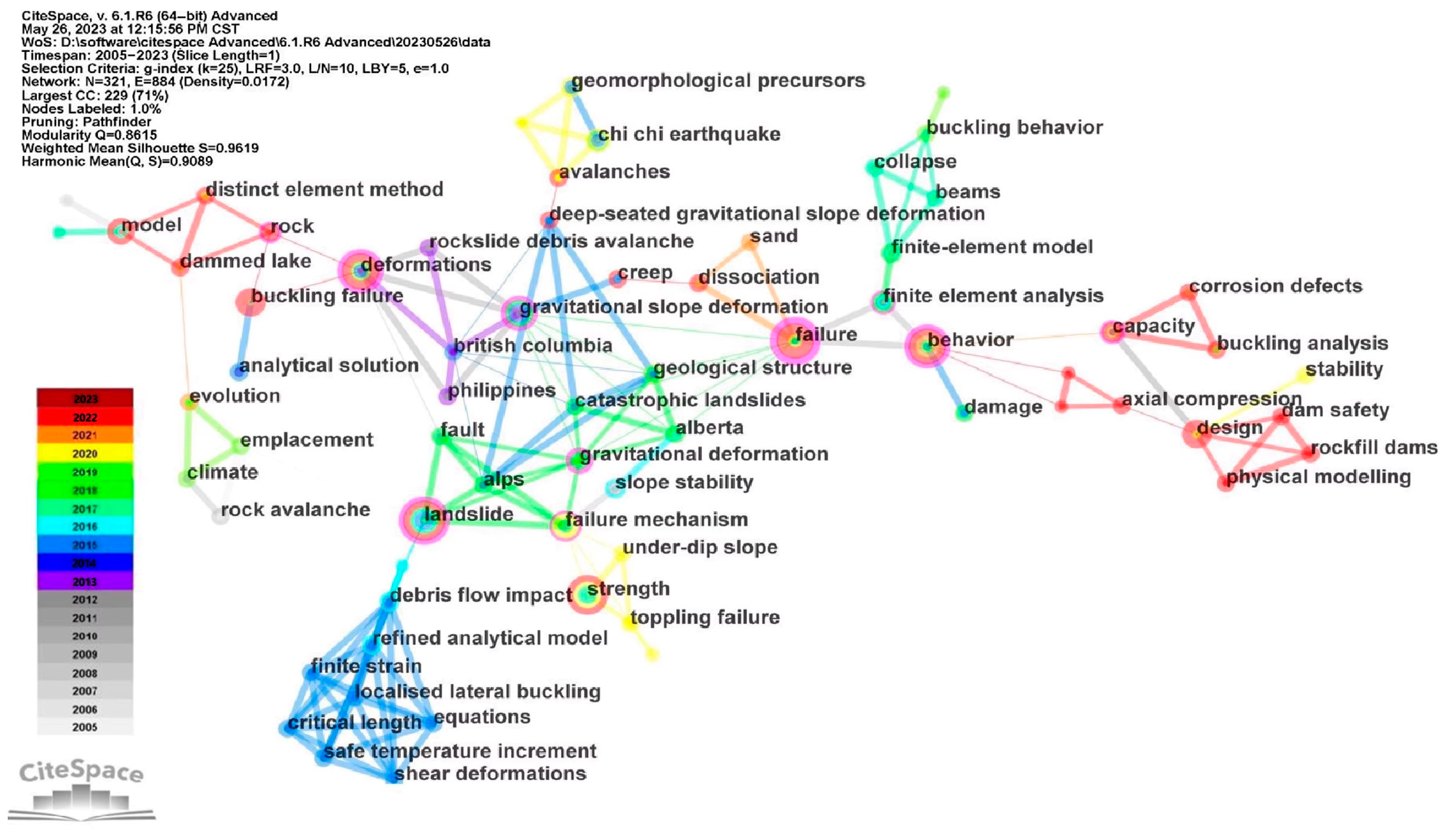 Applsci 15 05502 g002 Applsci 15 05502 g002