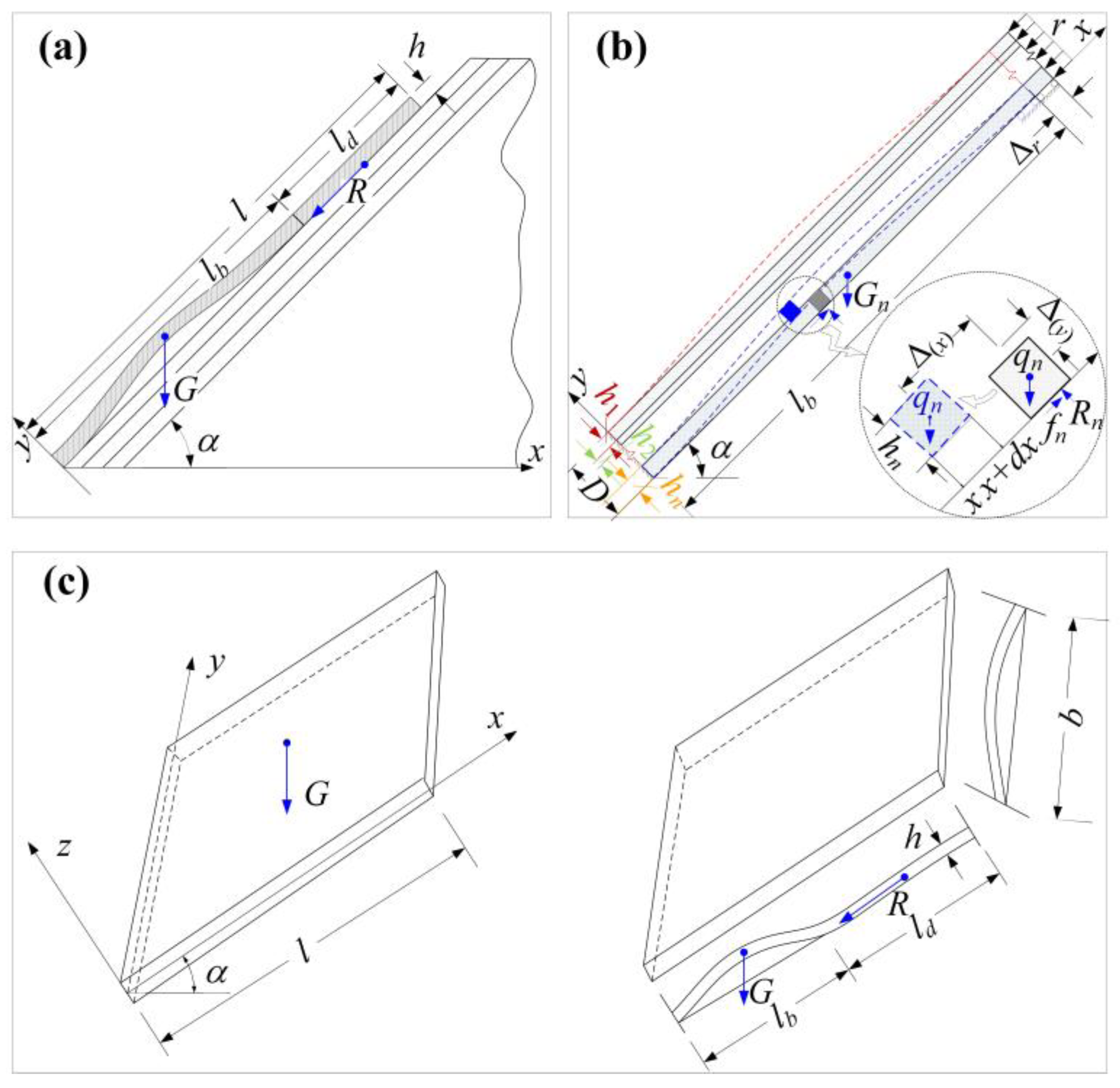 Applsci 15 05502 g006 Applsci 15 05502 g006