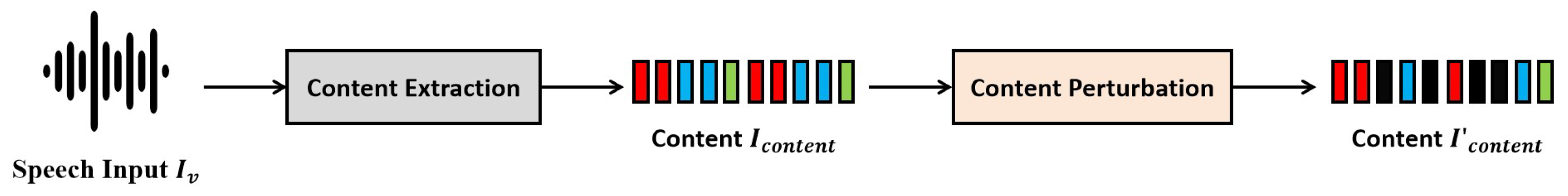 Applsci 15 05503 g006