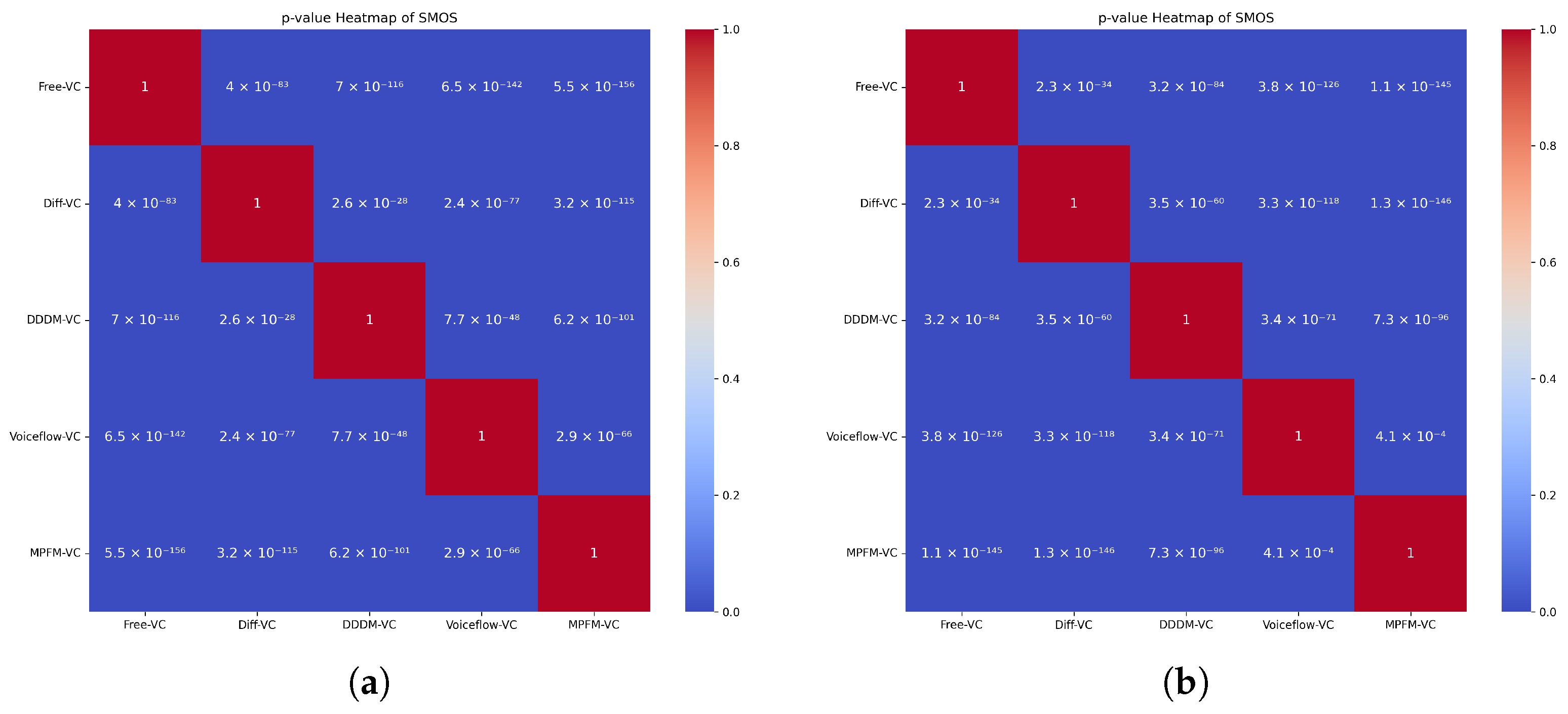 Applsci 15 05503 g012