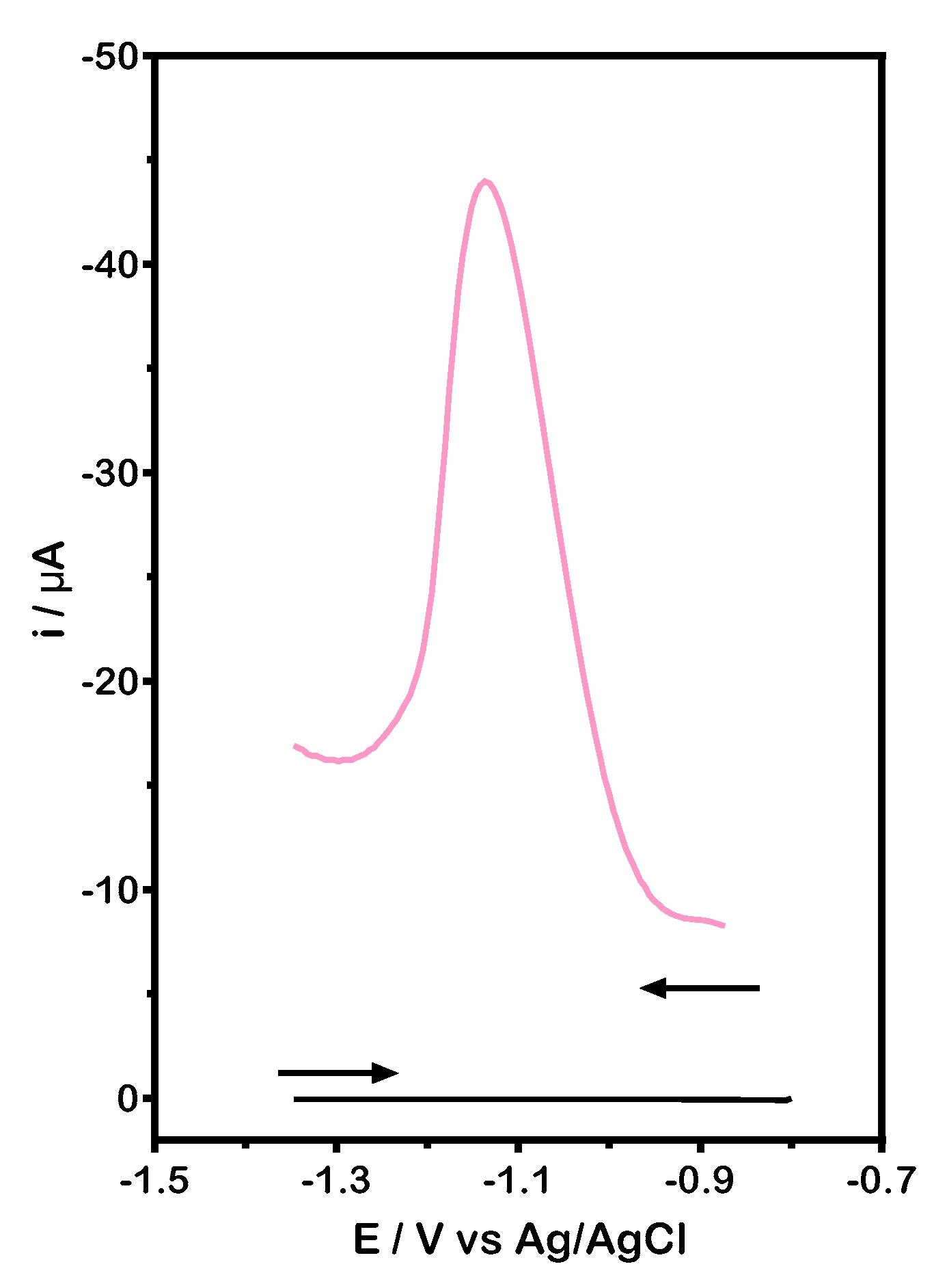 Applsci 15 05504 g003