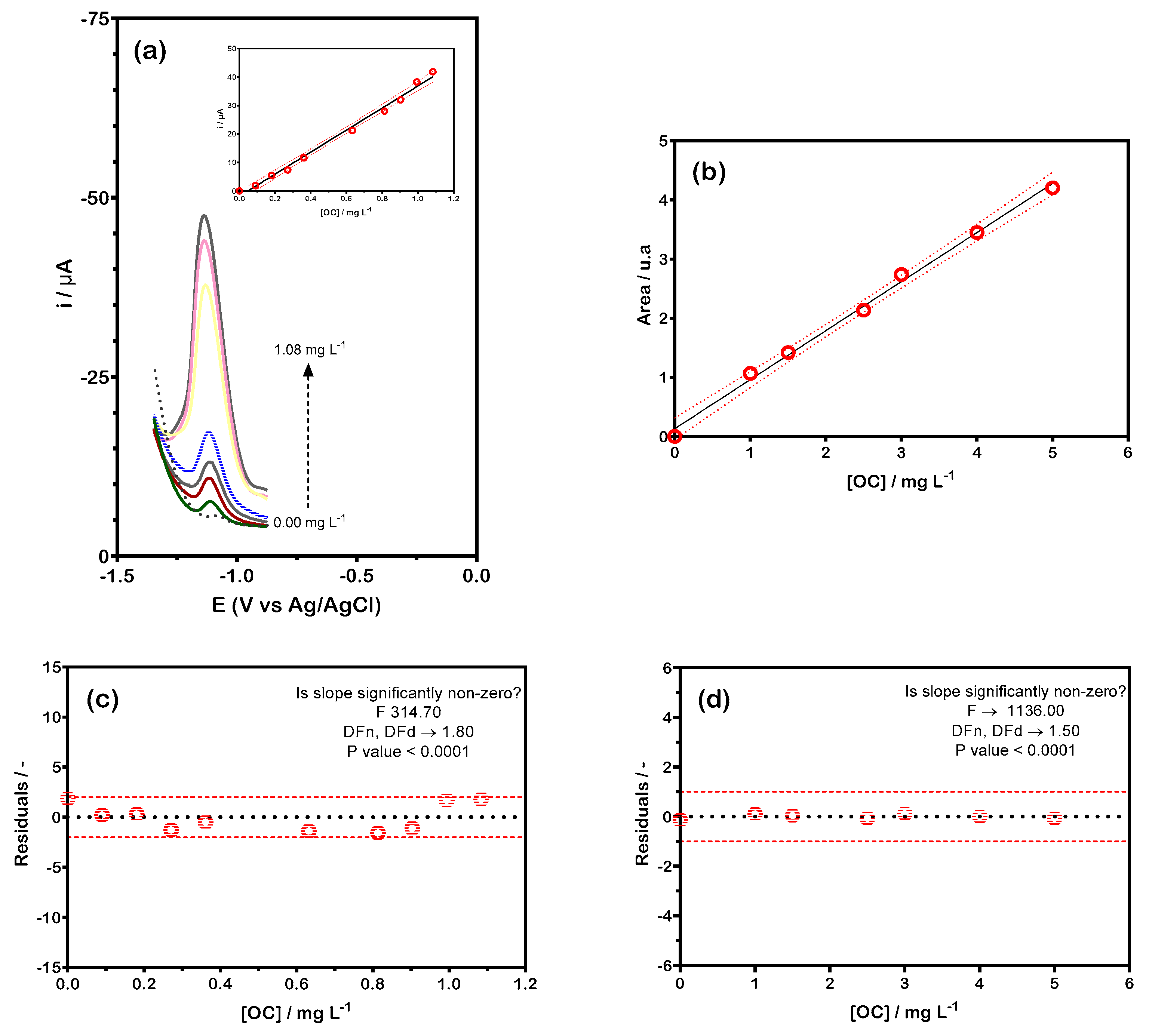 Applsci 15 05504 g004