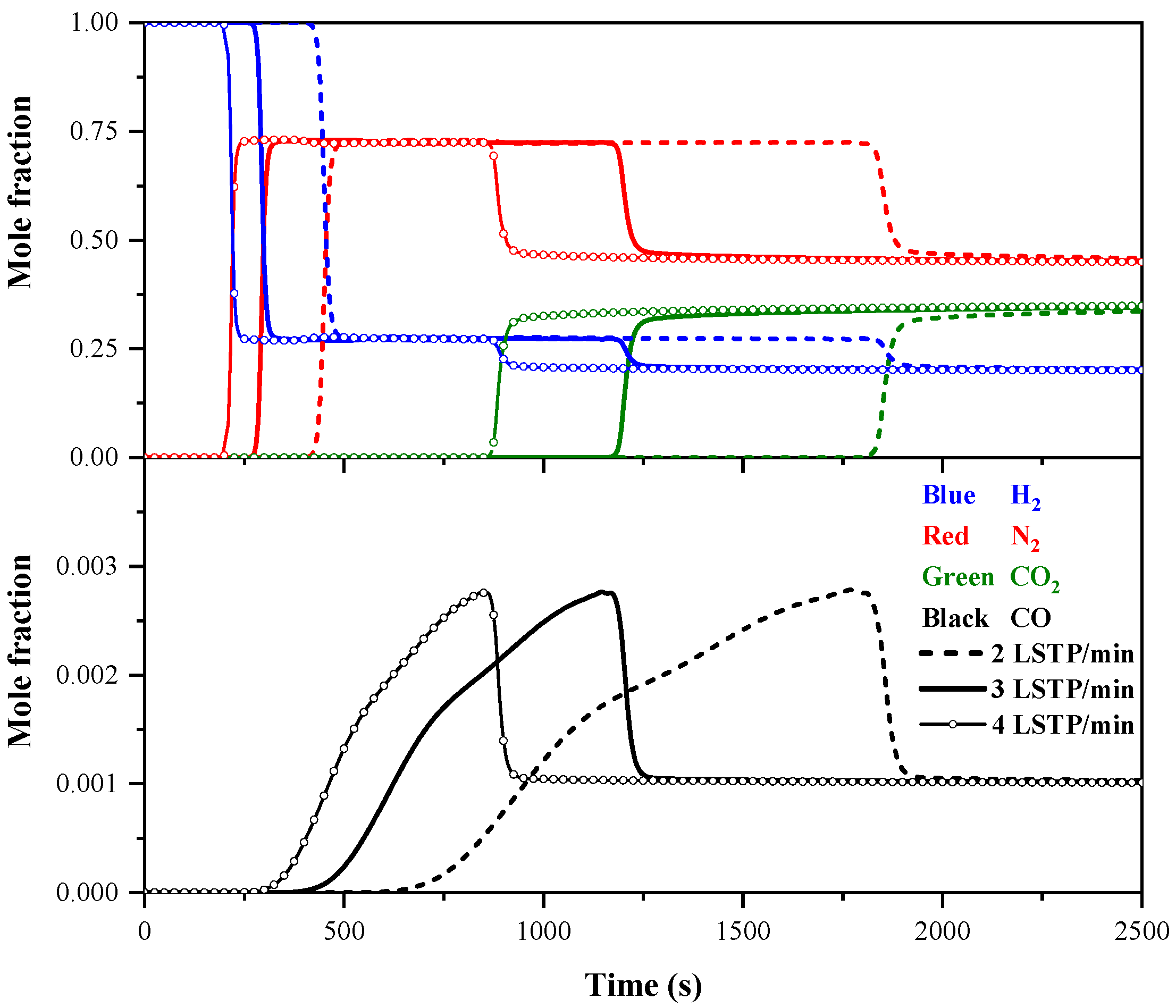 Applsci 15 05505 g004