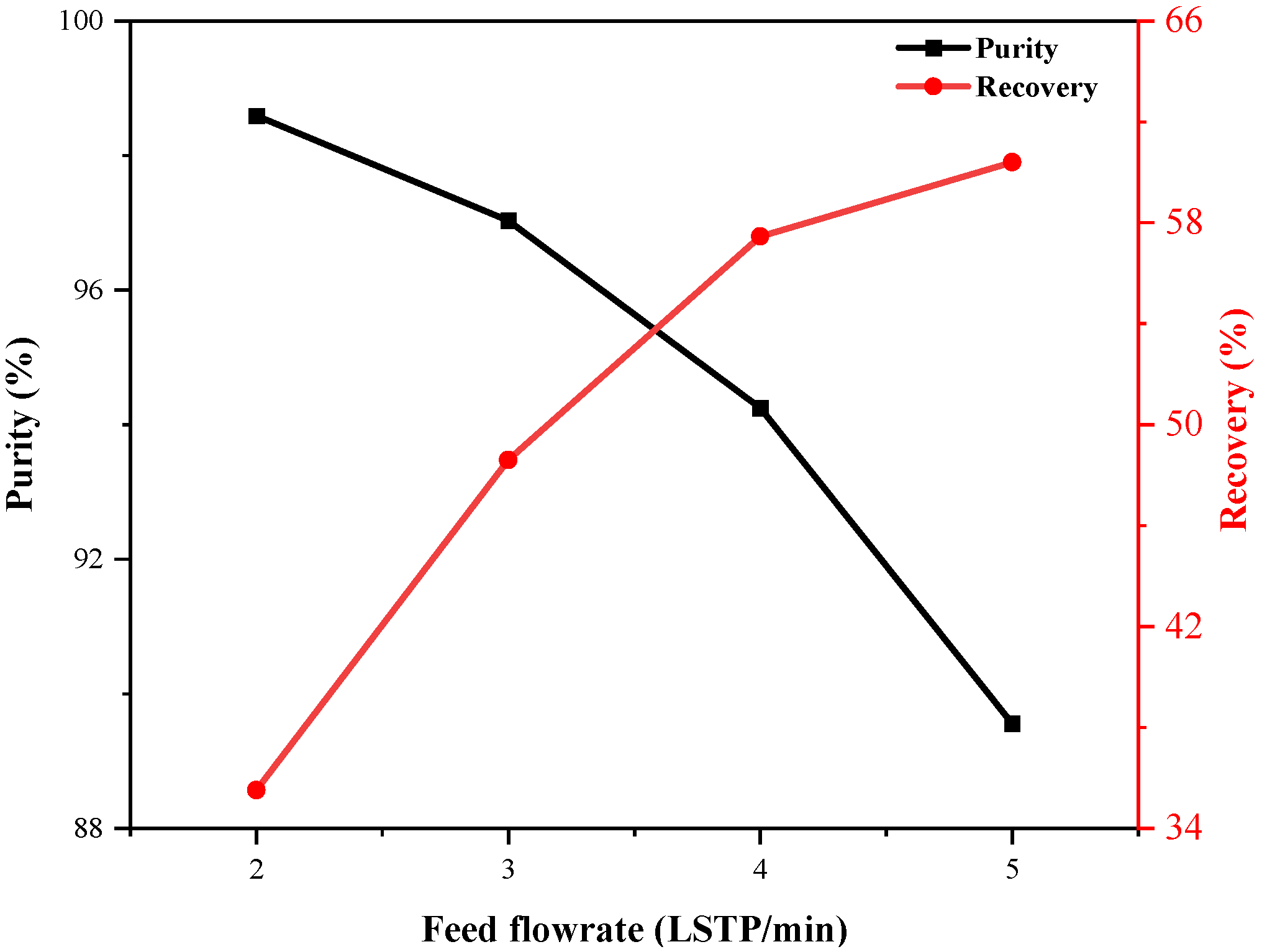 Applsci 15 05505 g010