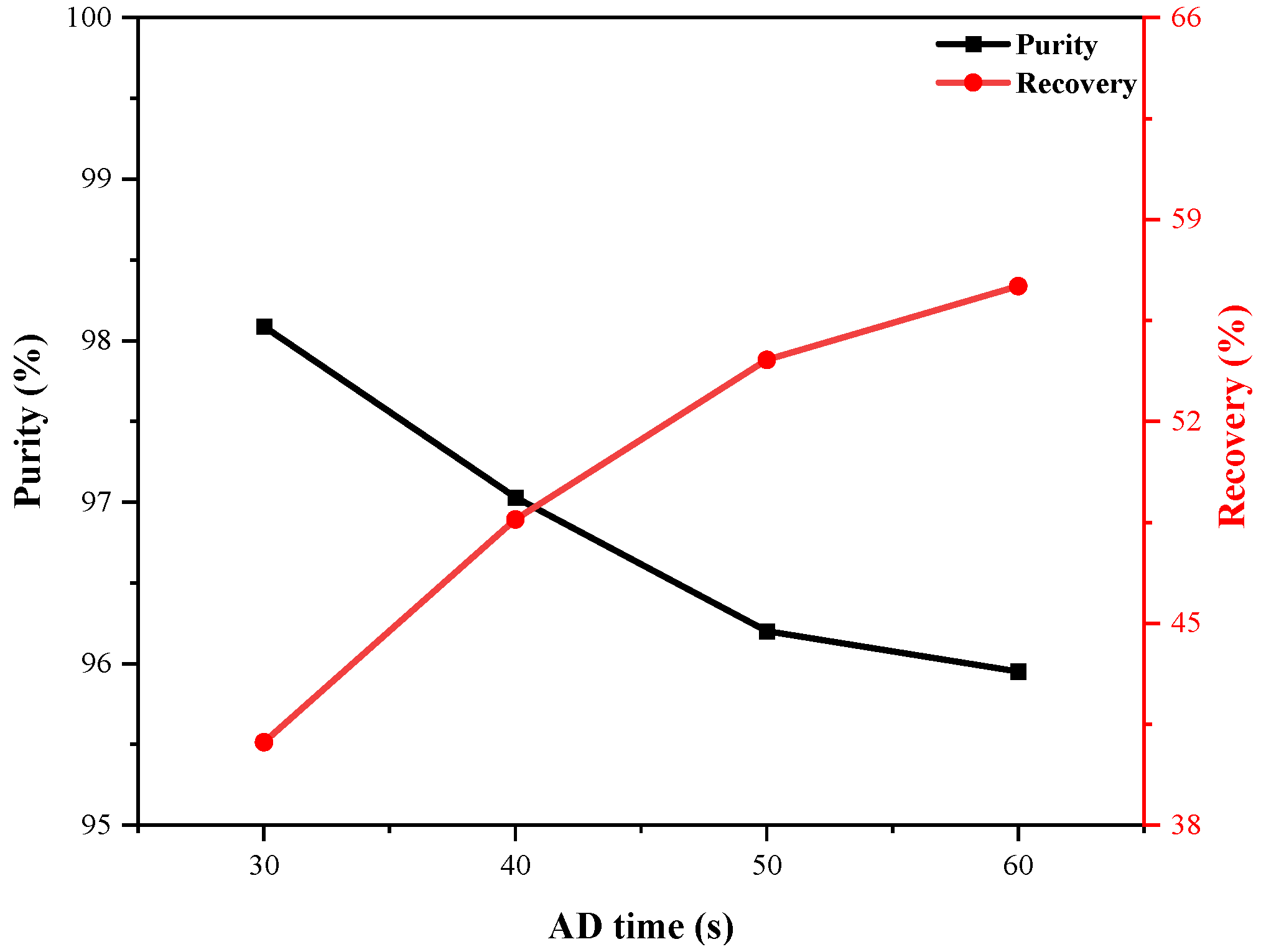 Applsci 15 05505 g011