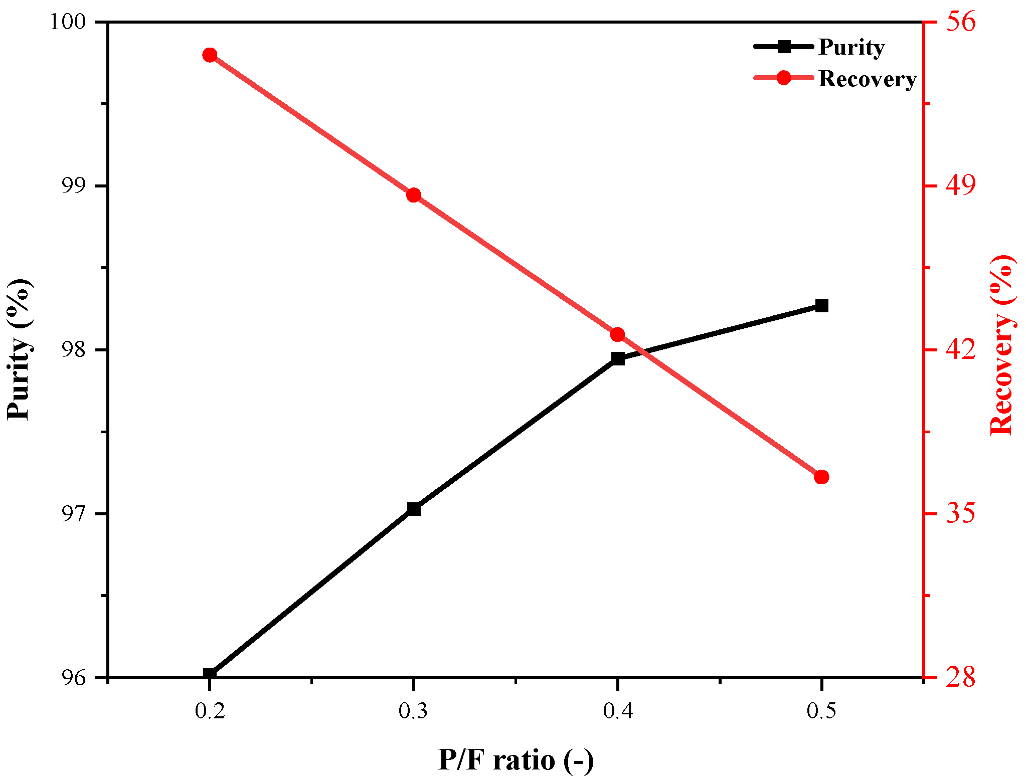 Applsci 15 05505 g012