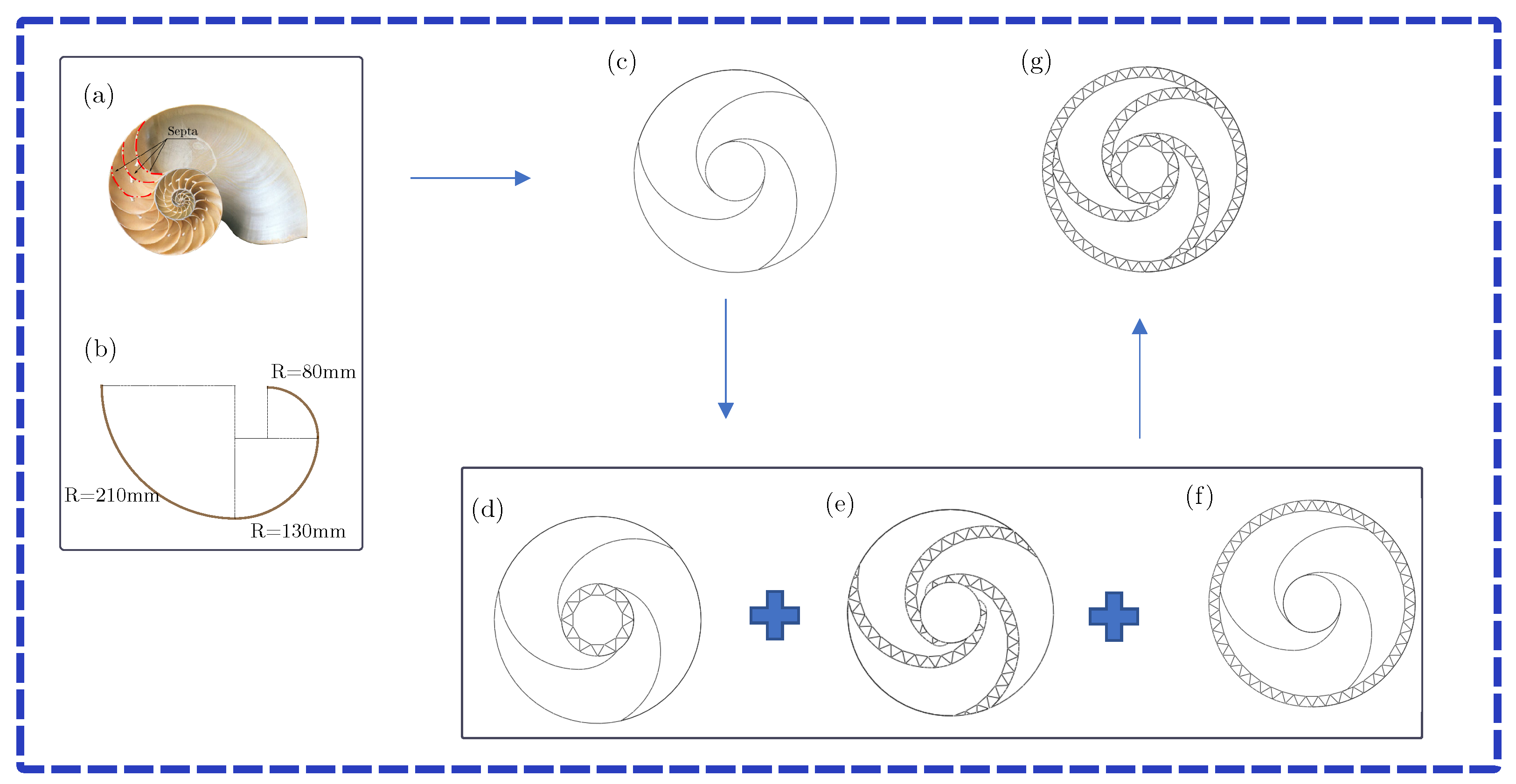 Applsci 15 05507 g003