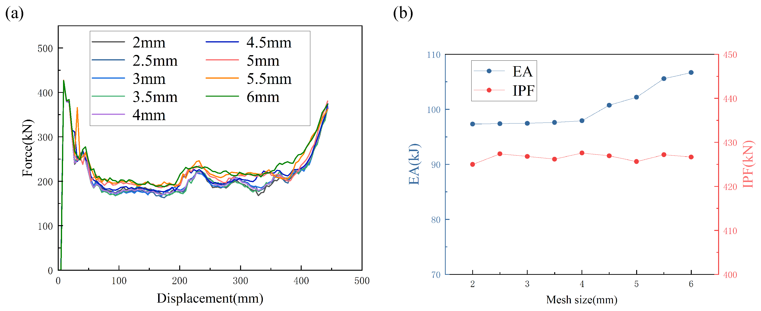 Applsci 15 05507 g006