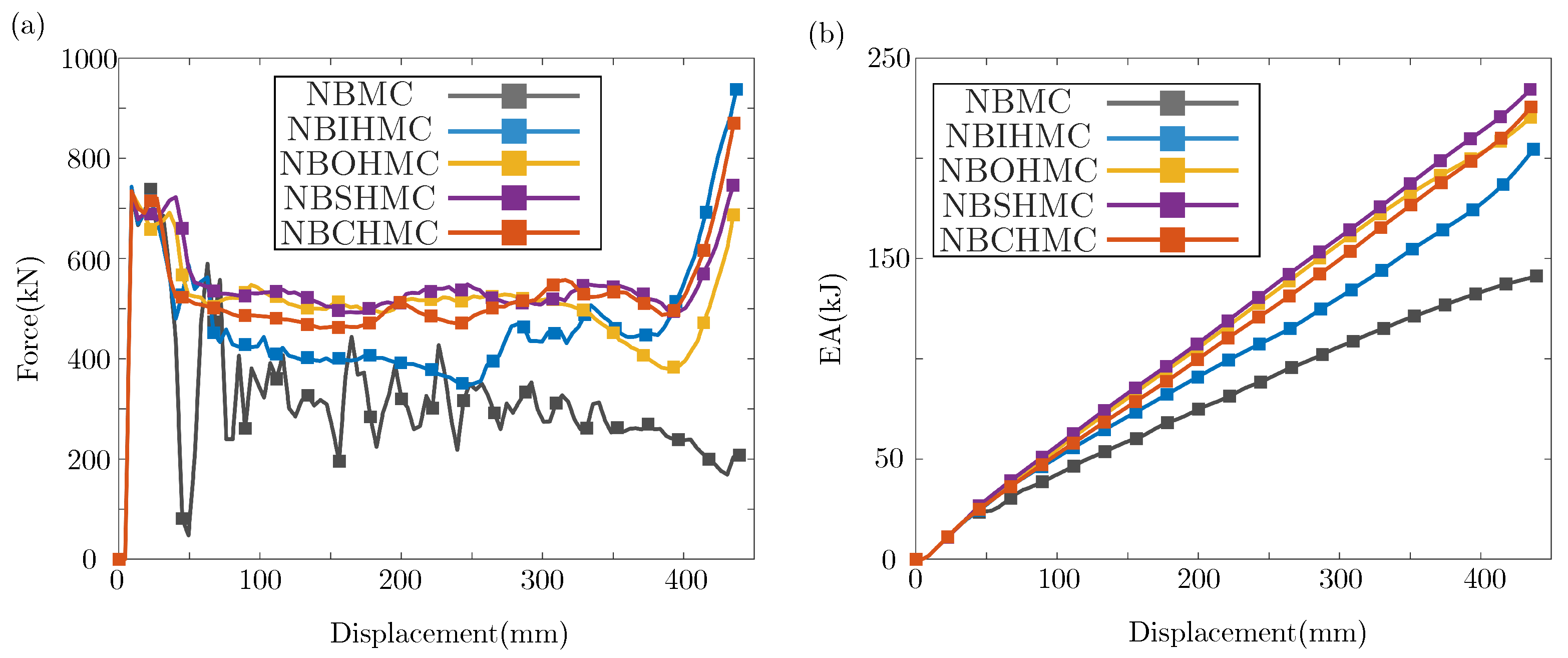 Applsci 15 05507 g008