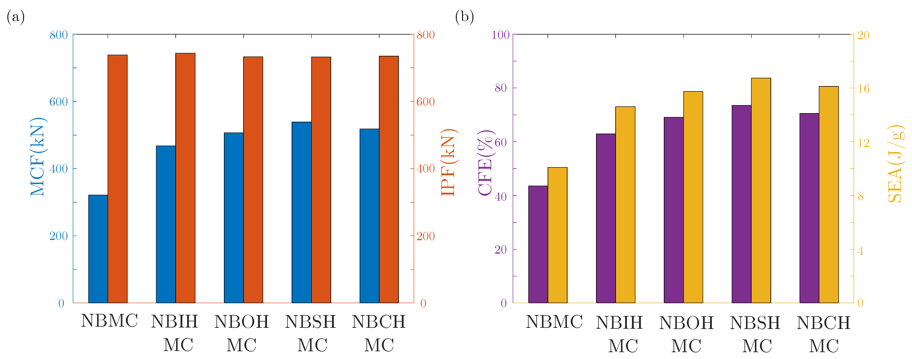 Applsci 15 05507 g009