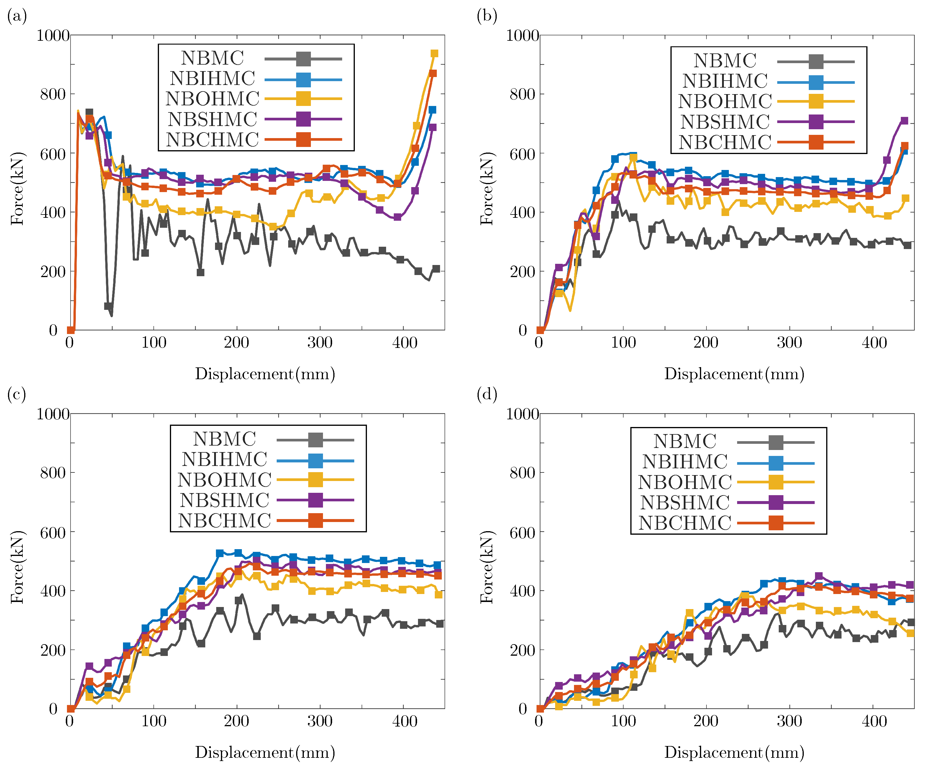 Applsci 15 05507 g012
