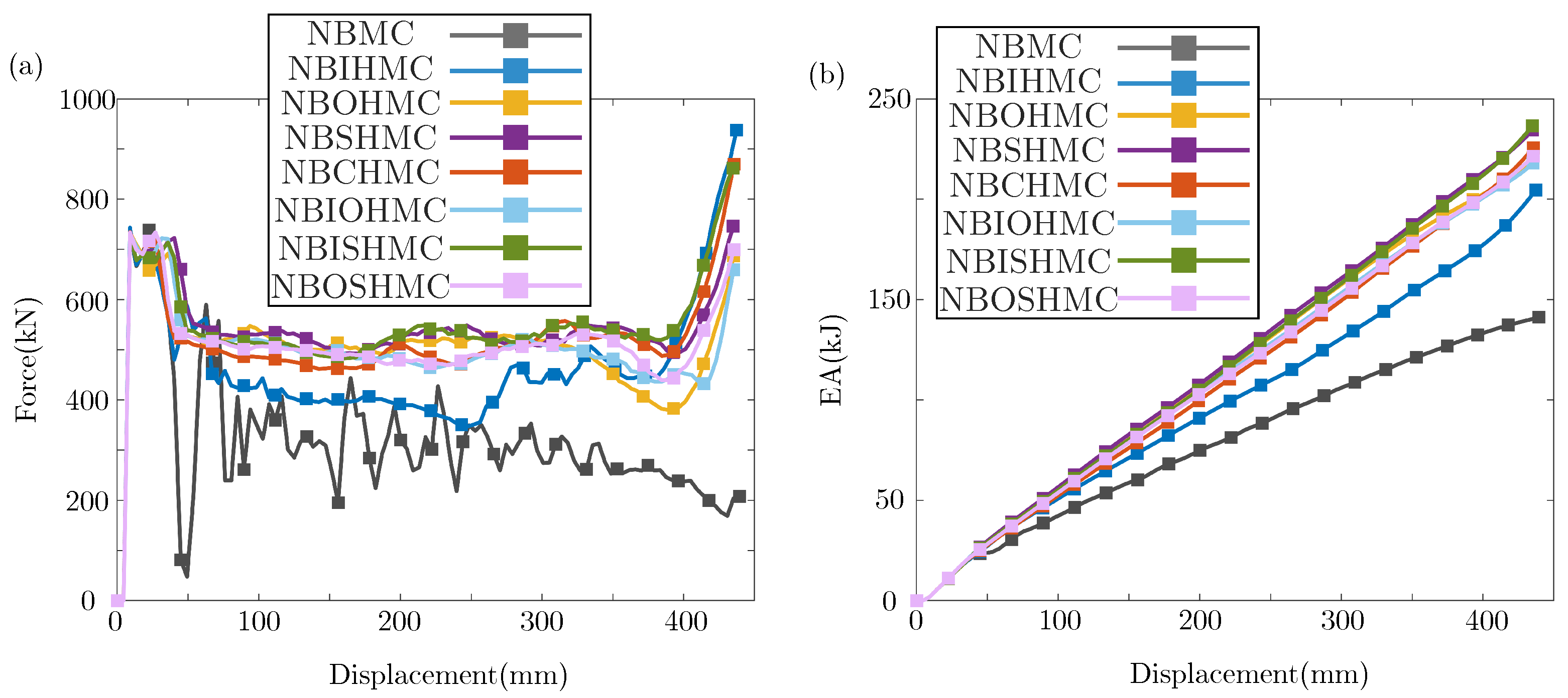 Applsci 15 05507 g017