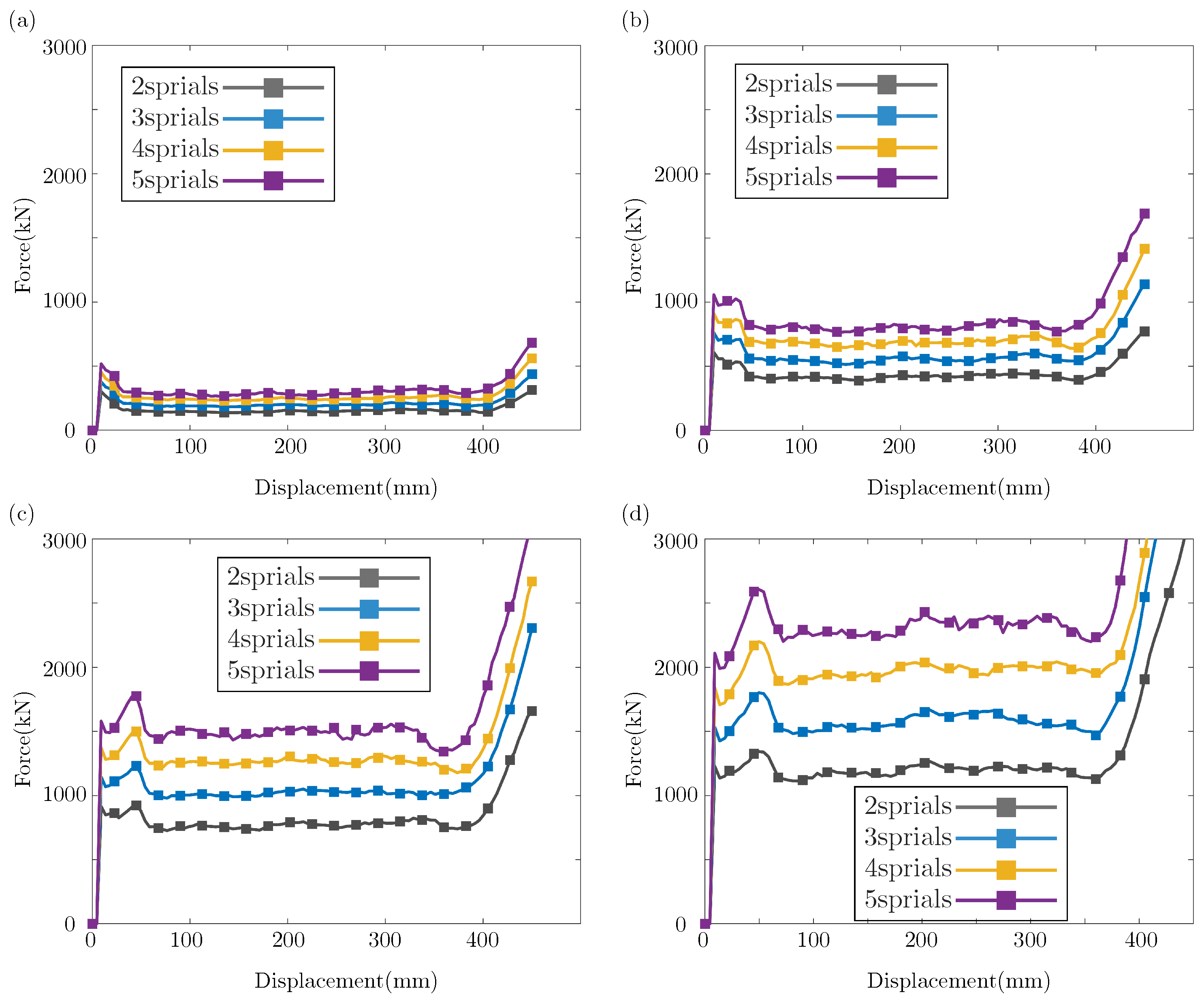 Applsci 15 05507 g019
