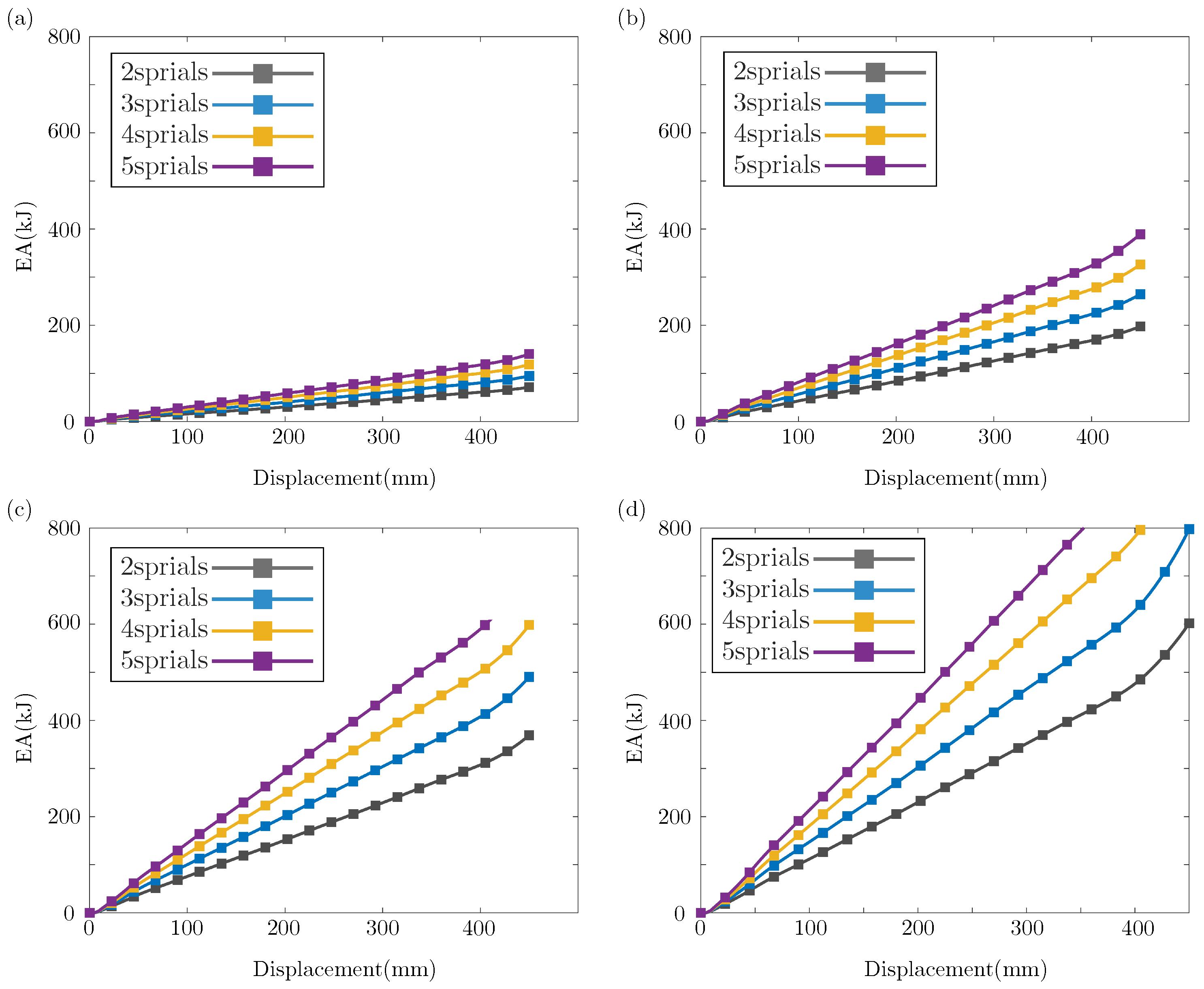 Applsci 15 05507 g020