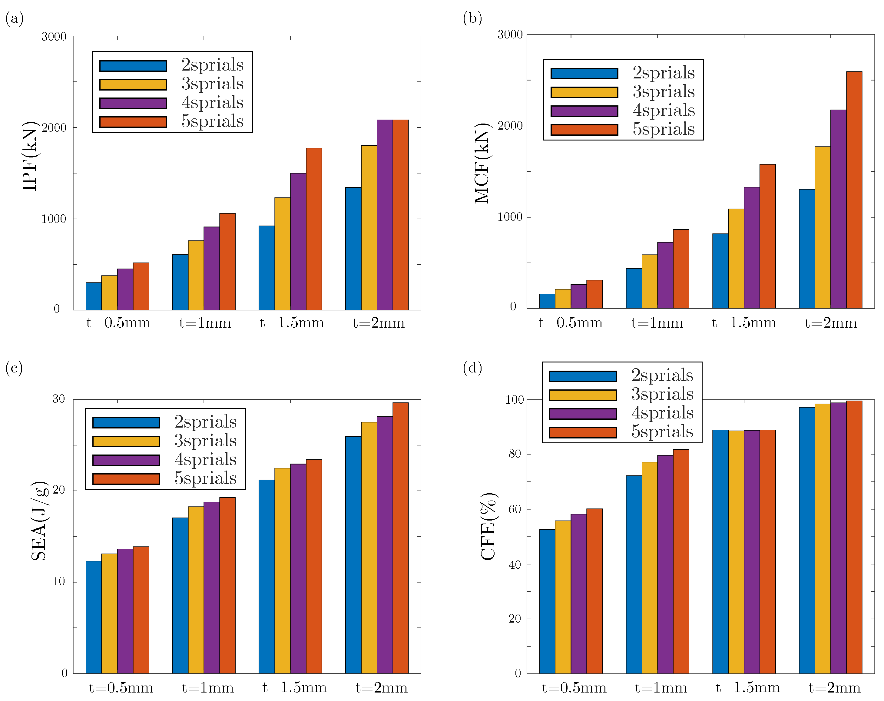 Applsci 15 05507 g021