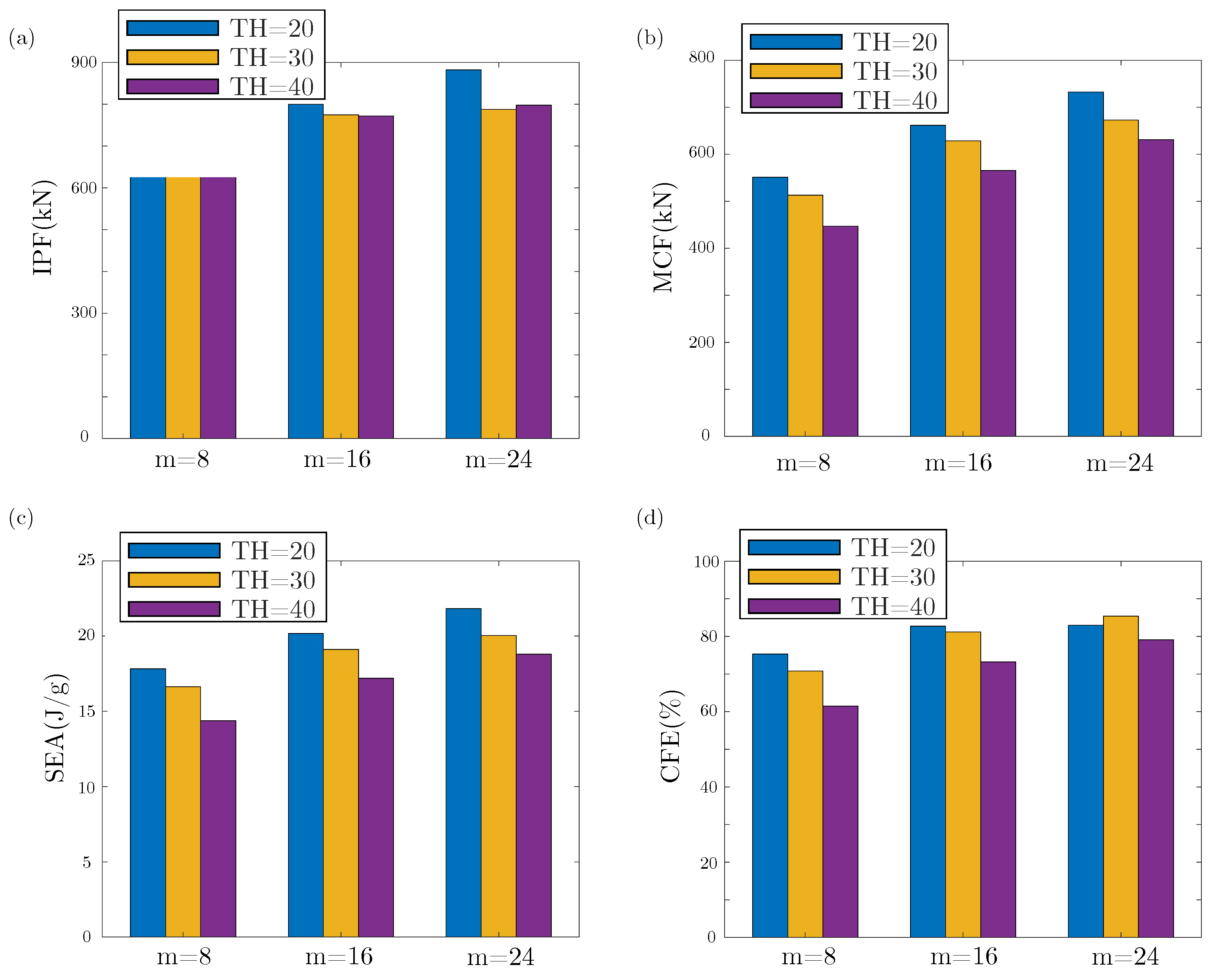 Applsci 15 05507 g025