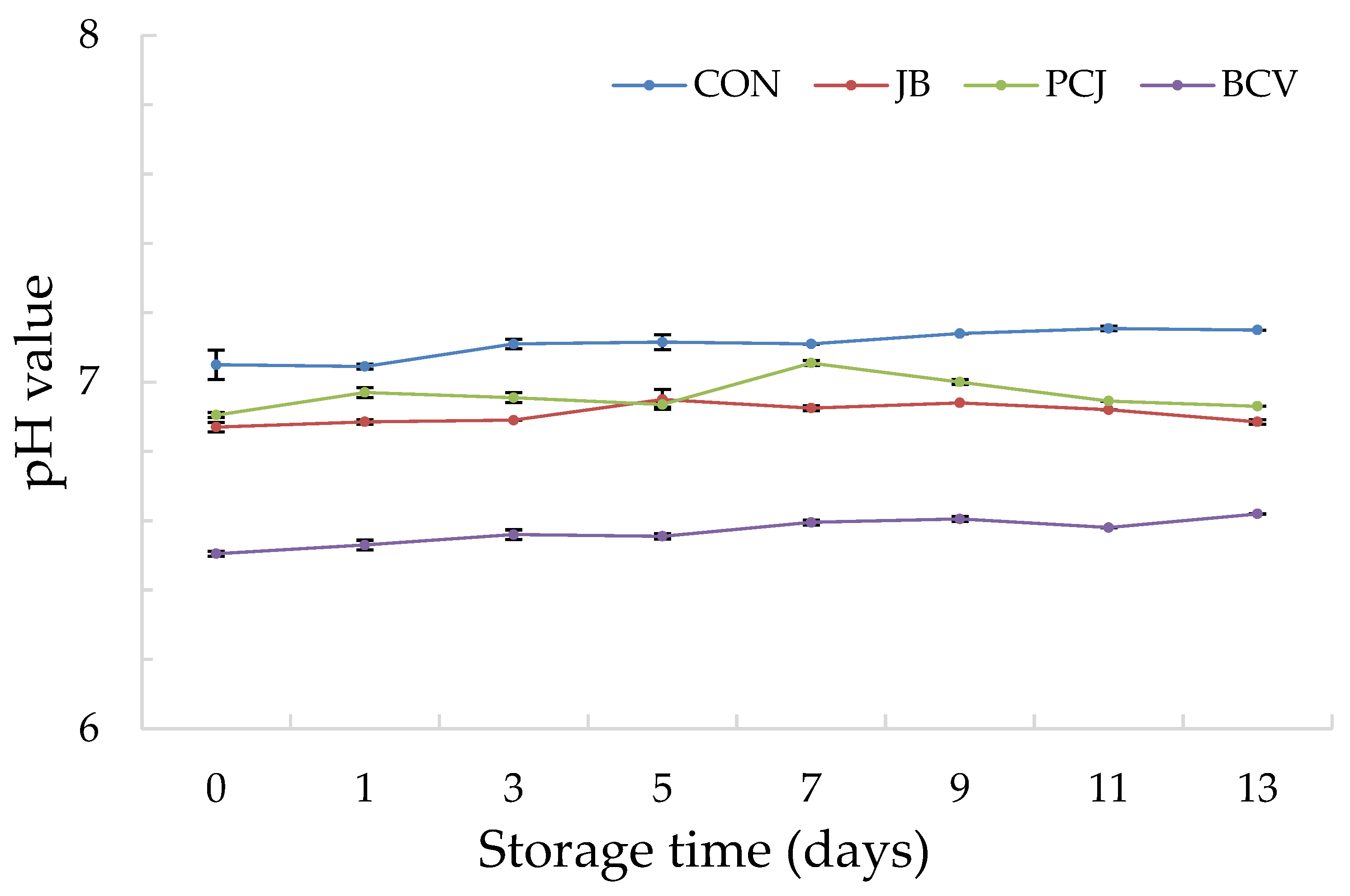 Applsci 15 05508 g002
