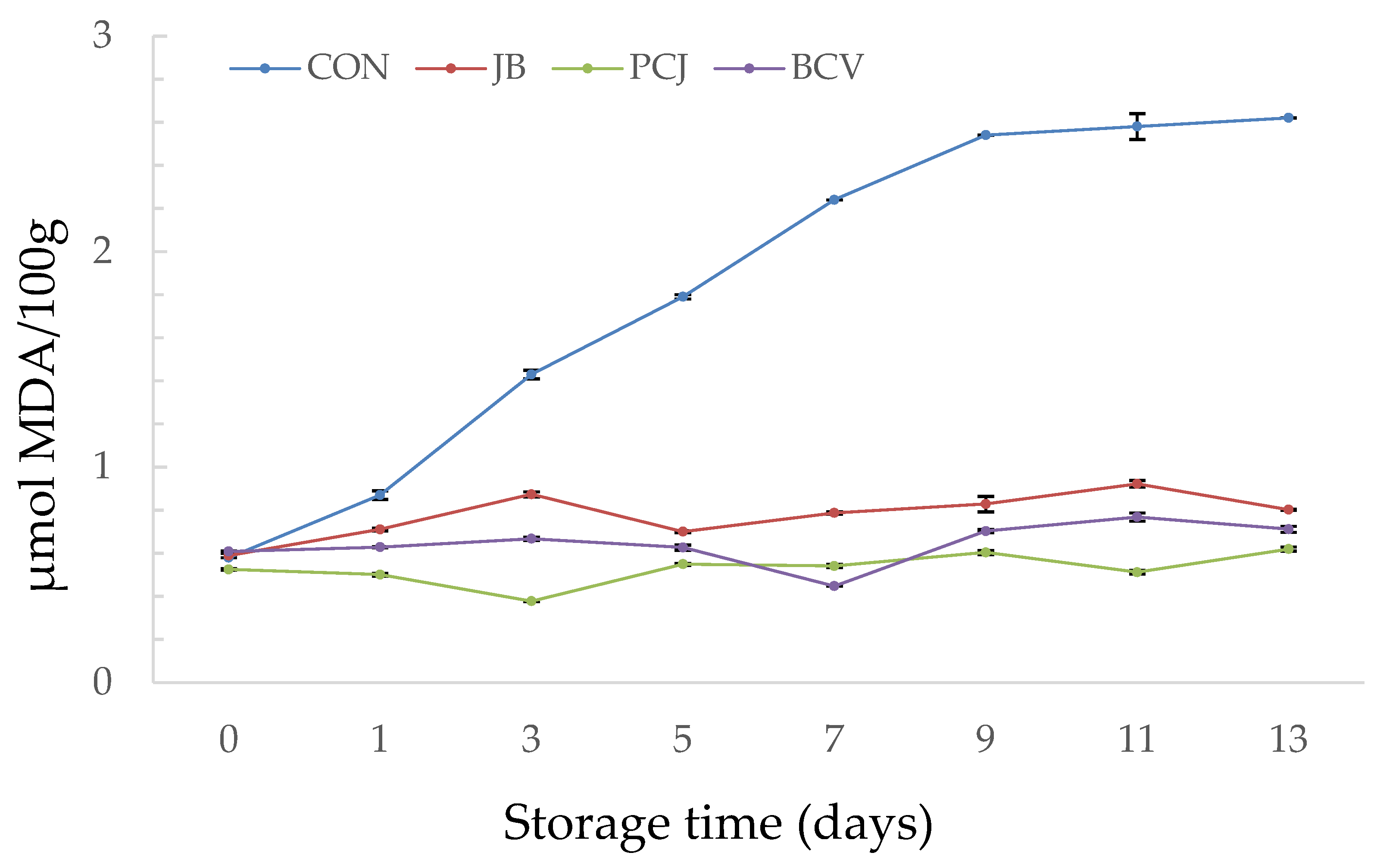 Applsci 15 05508 g003