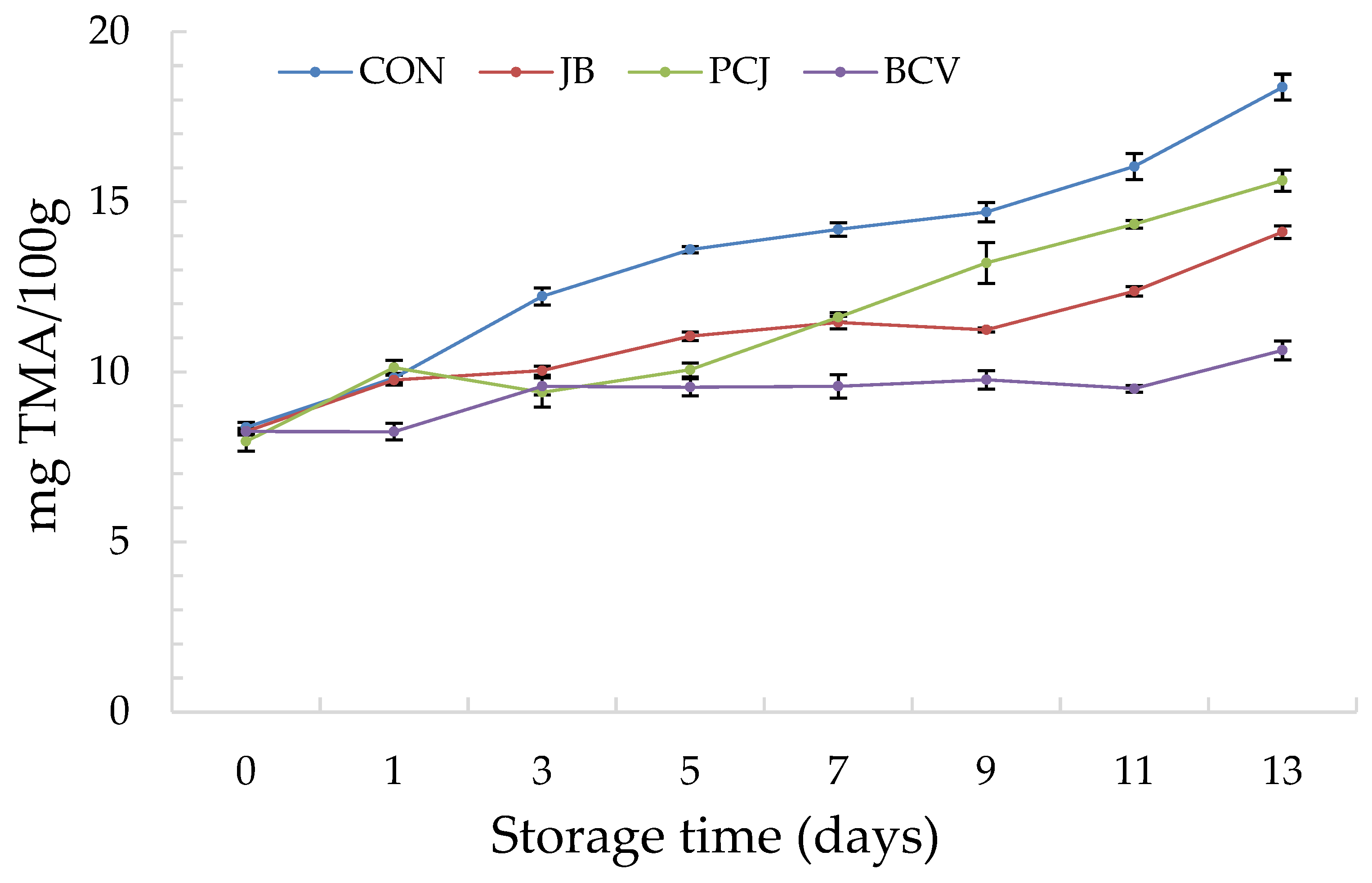 Applsci 15 05508 g005