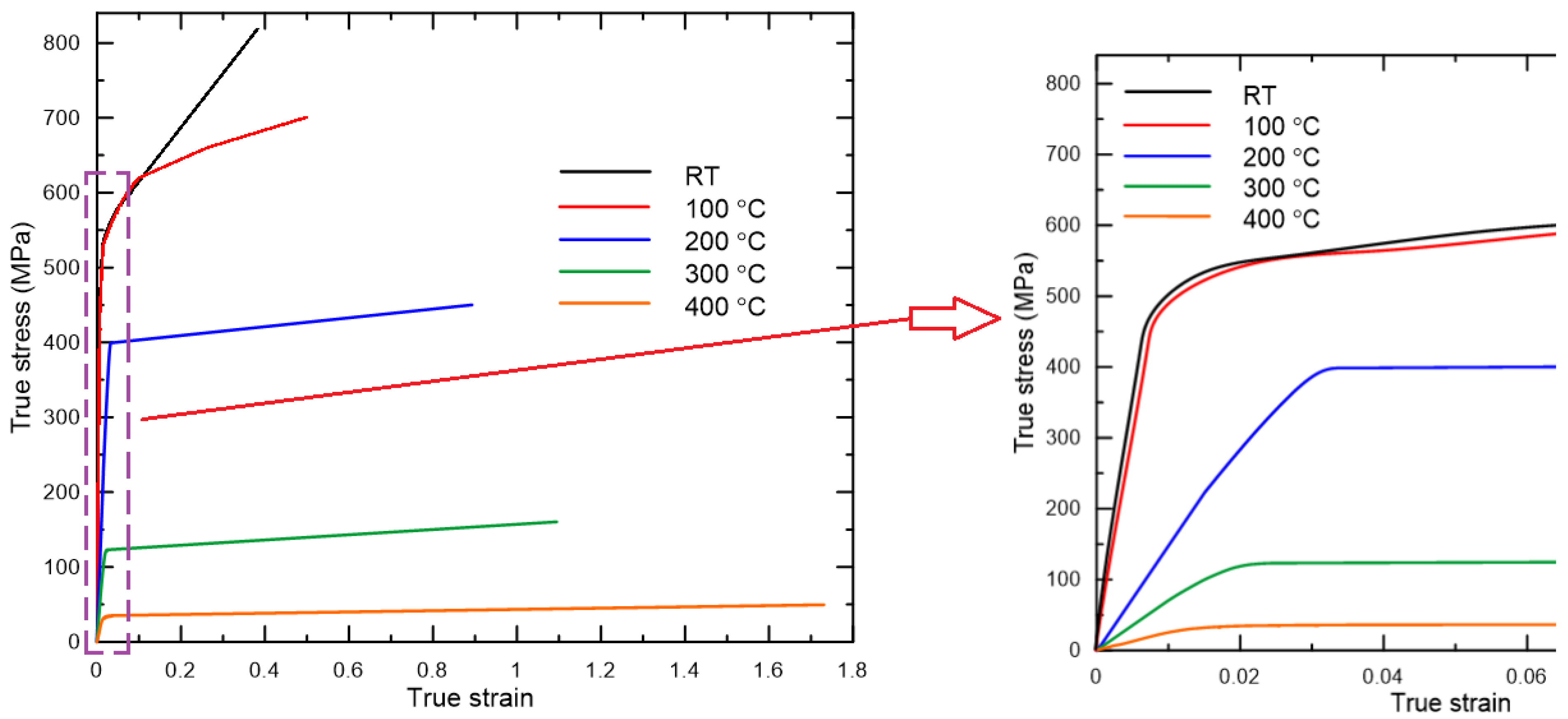 Applsci 15 05509 g002