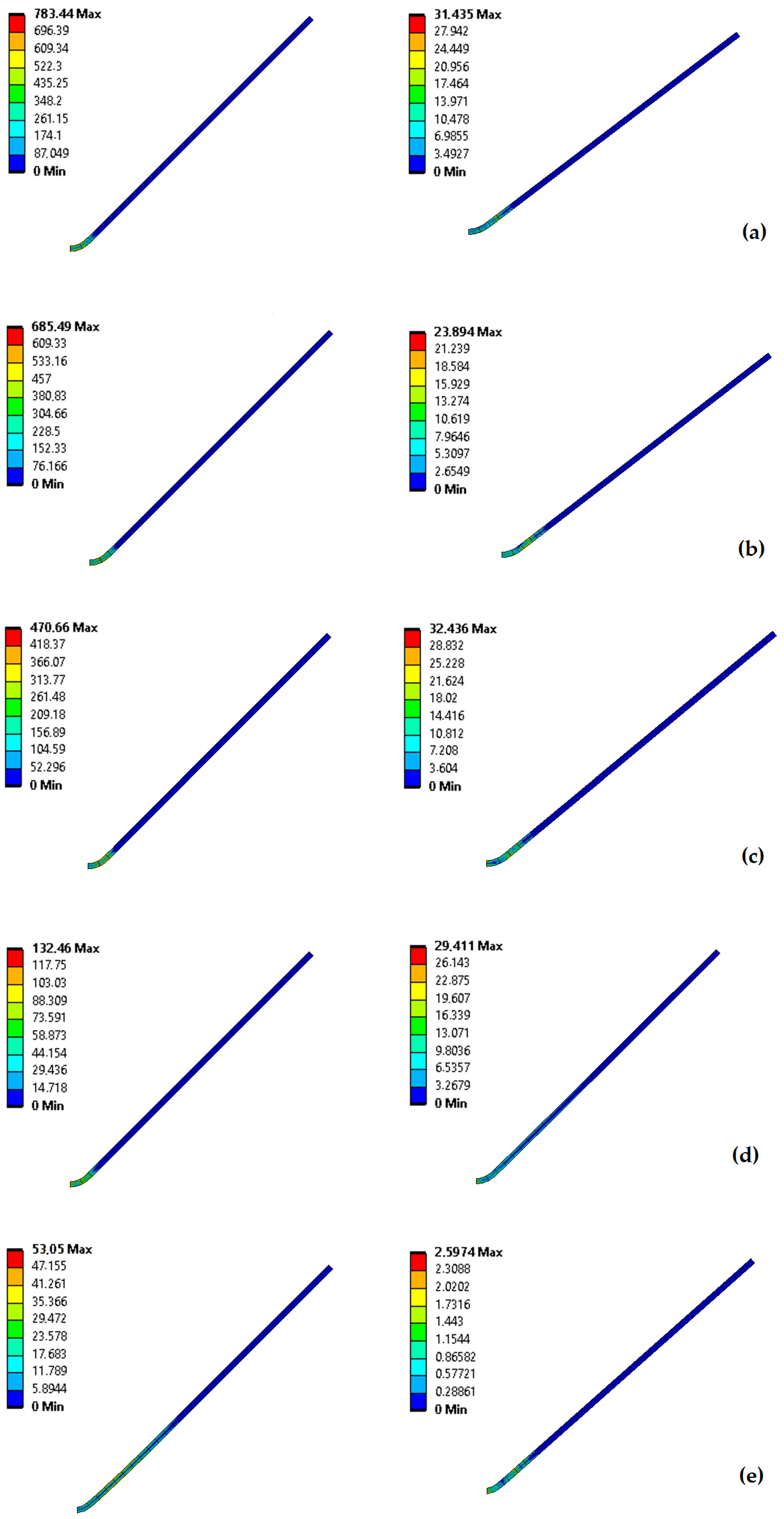 Applsci 15 05509 g007