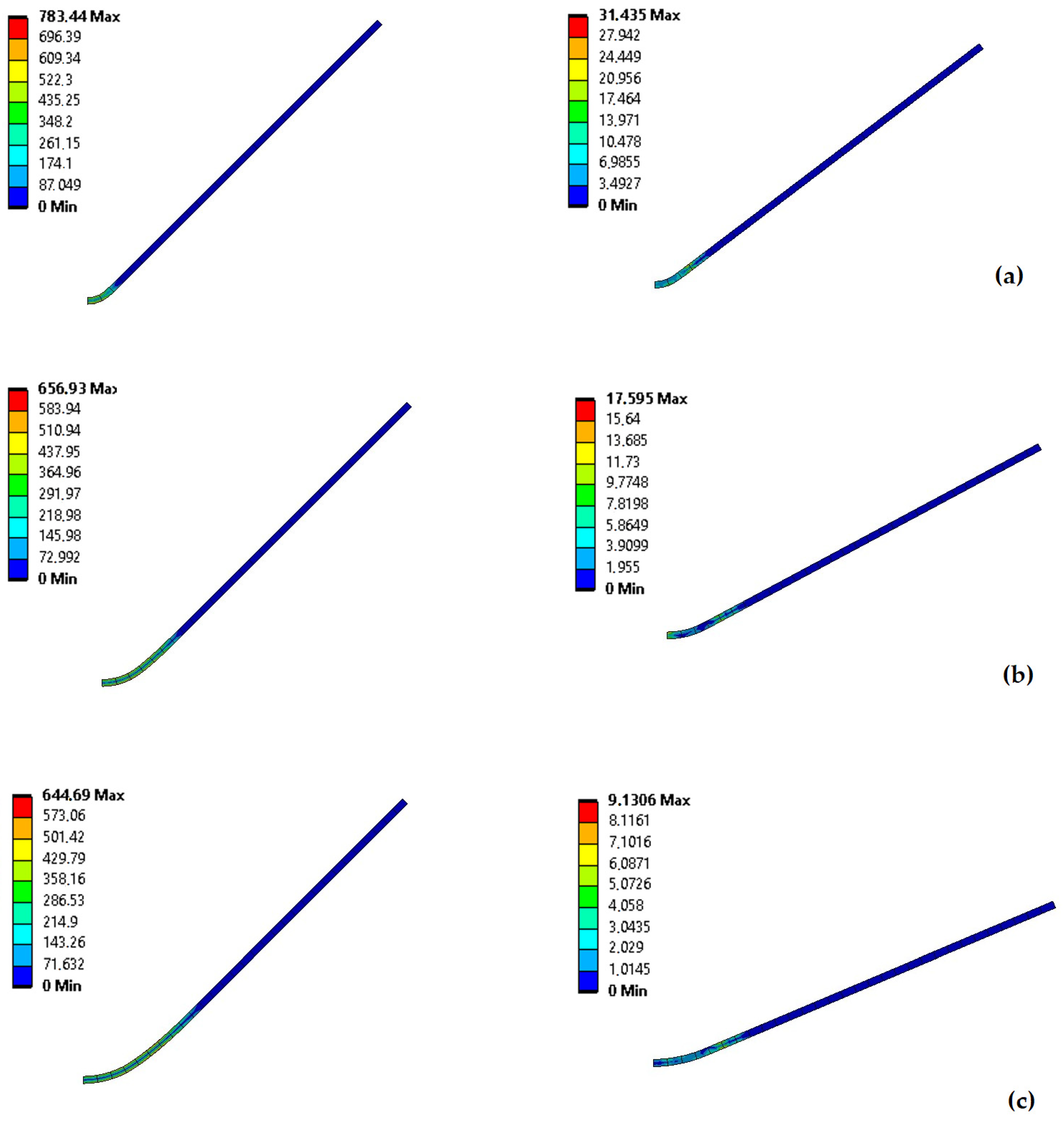 Applsci 15 05509 g012