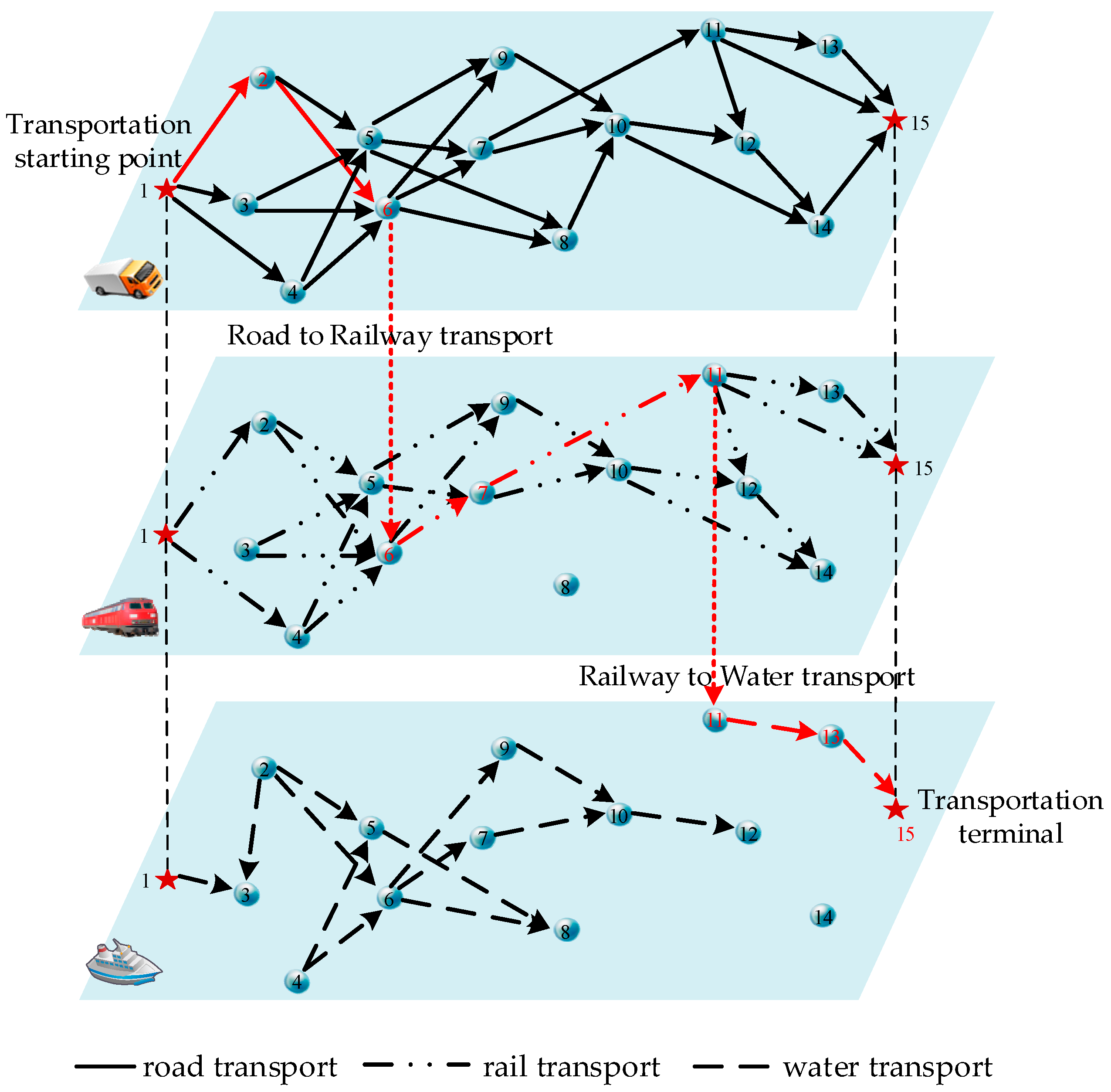 Applsci 15 05512 g001