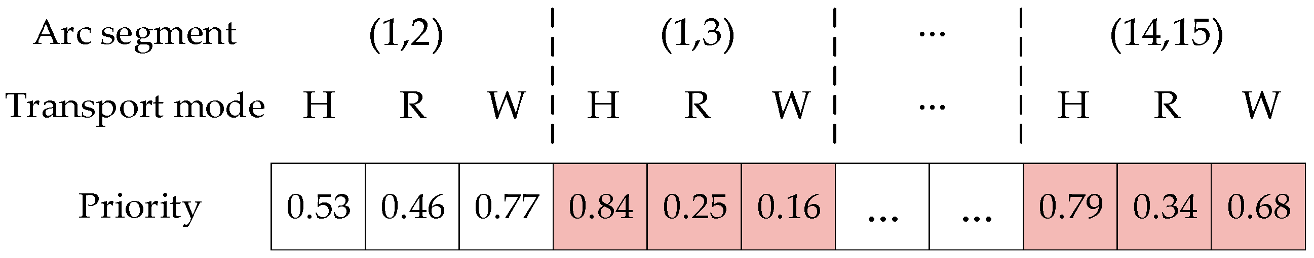 Applsci 15 05512 g004