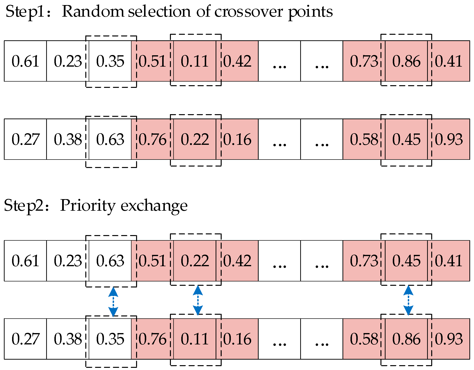 Applsci 15 05512 g005