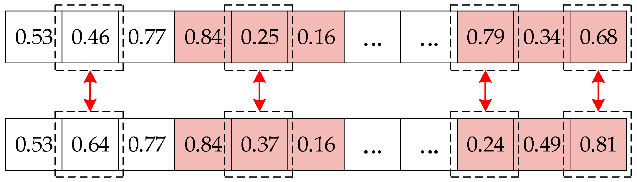 Applsci 15 05512 g006