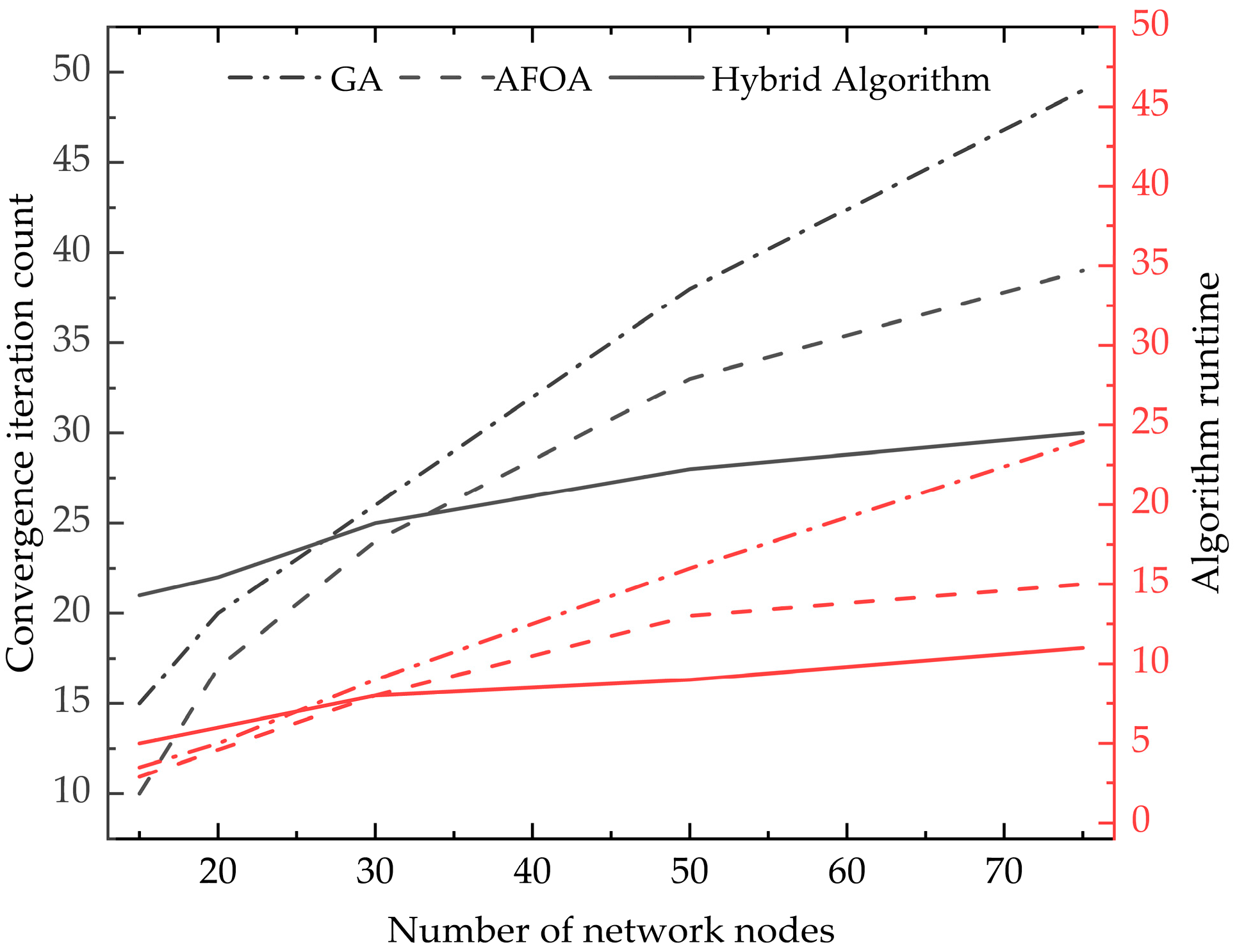 Applsci 15 05512 g009